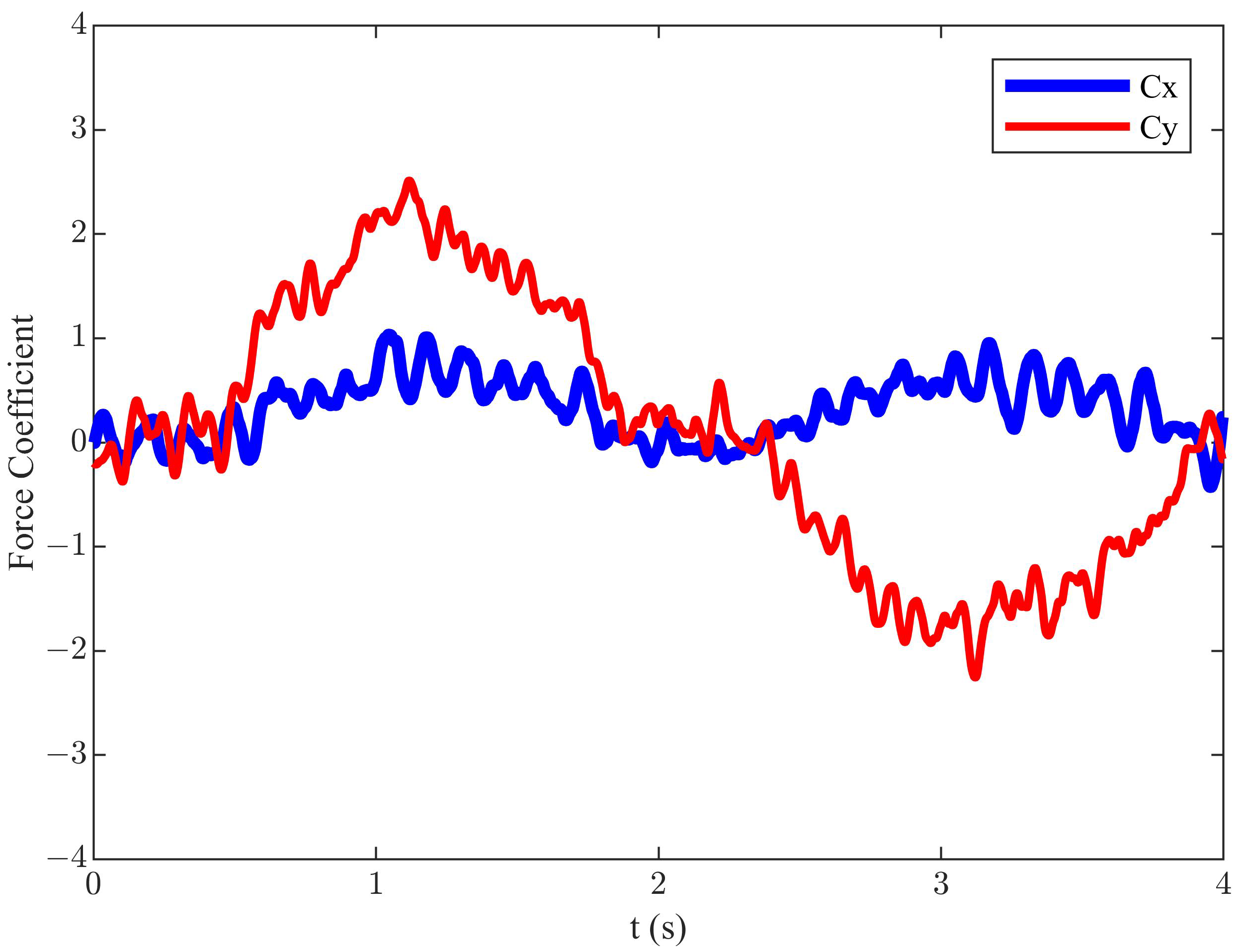 Biomimetics 09 00581 g008