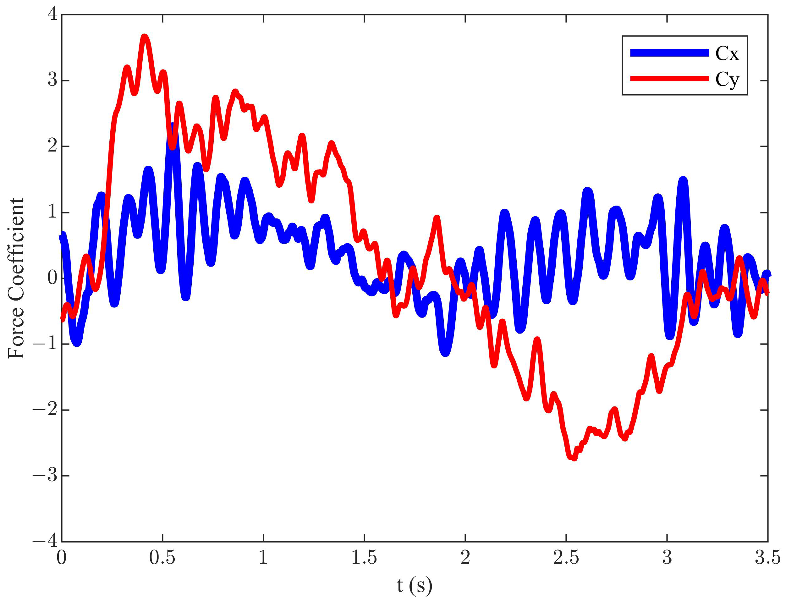 Biomimetics 09 00581 g009