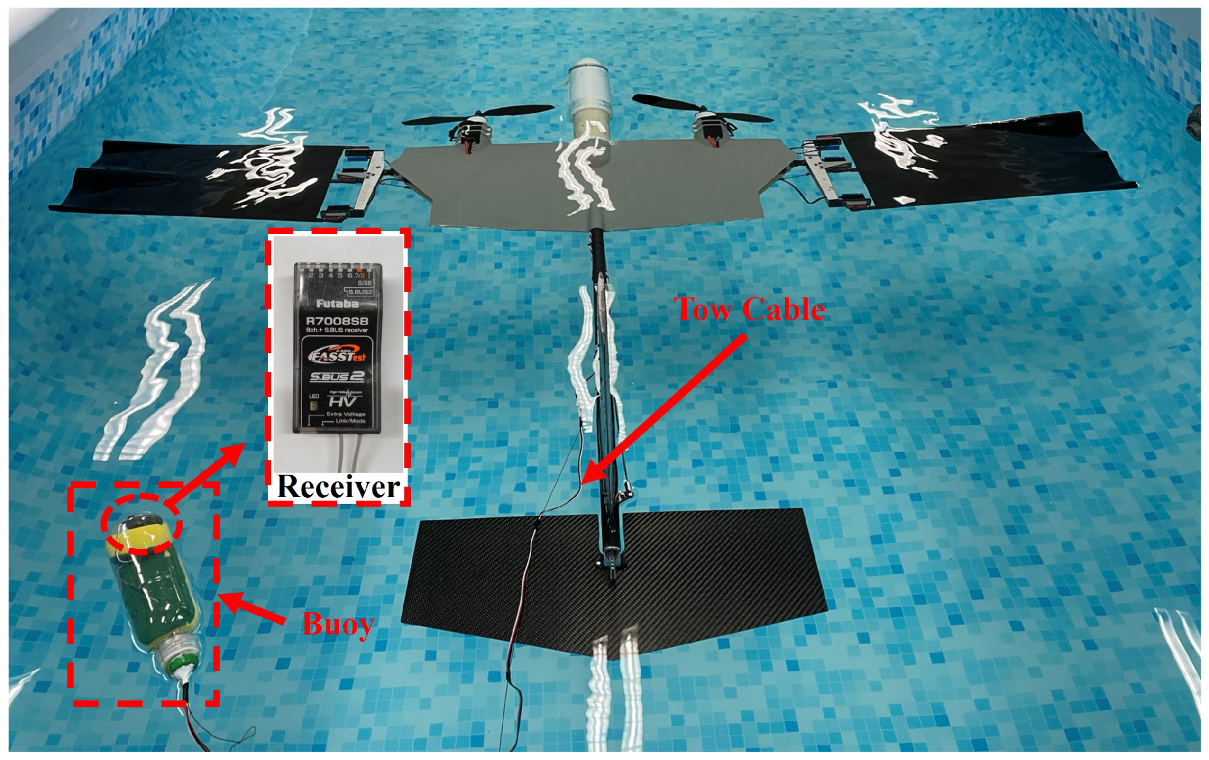 Biomimetics 09 00581 g012