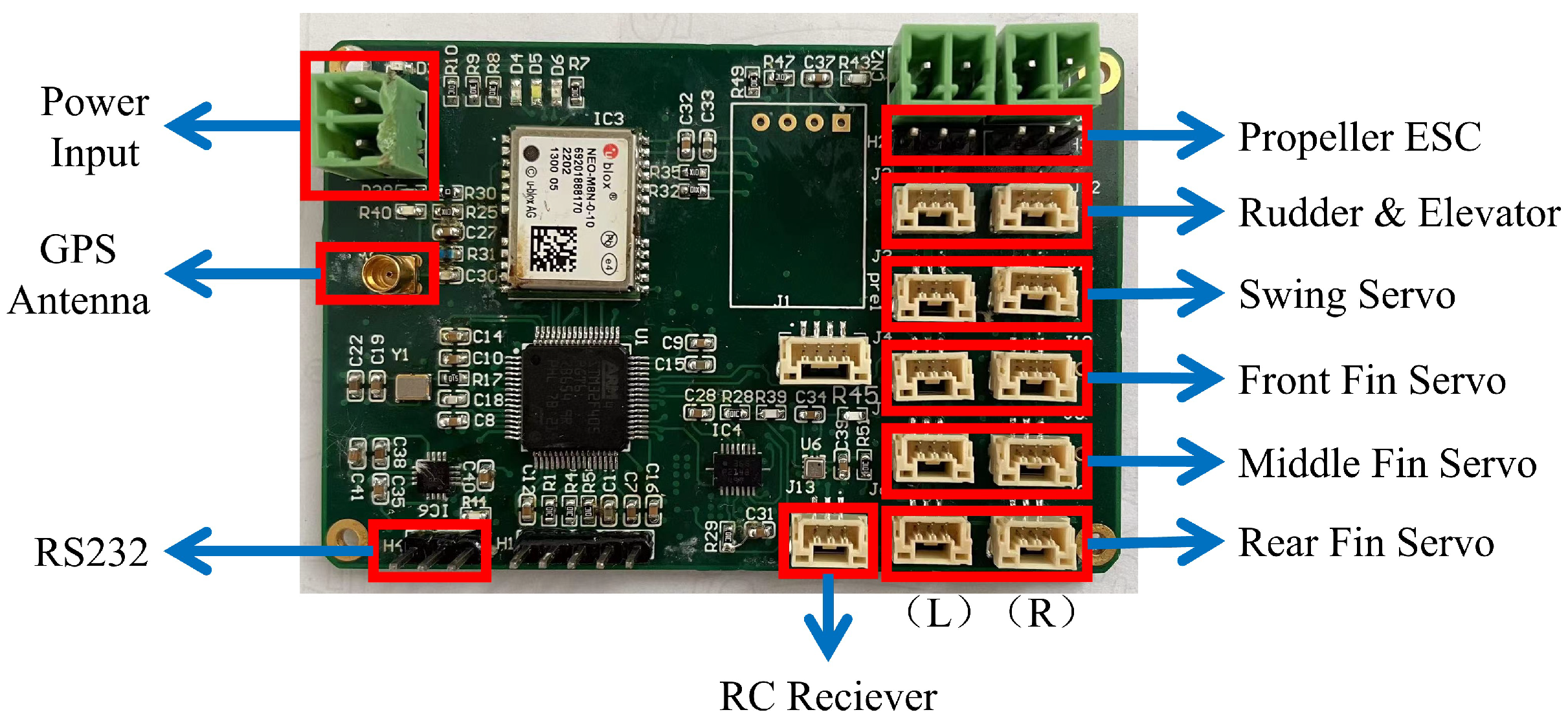 Biomimetics 09 00581 g013