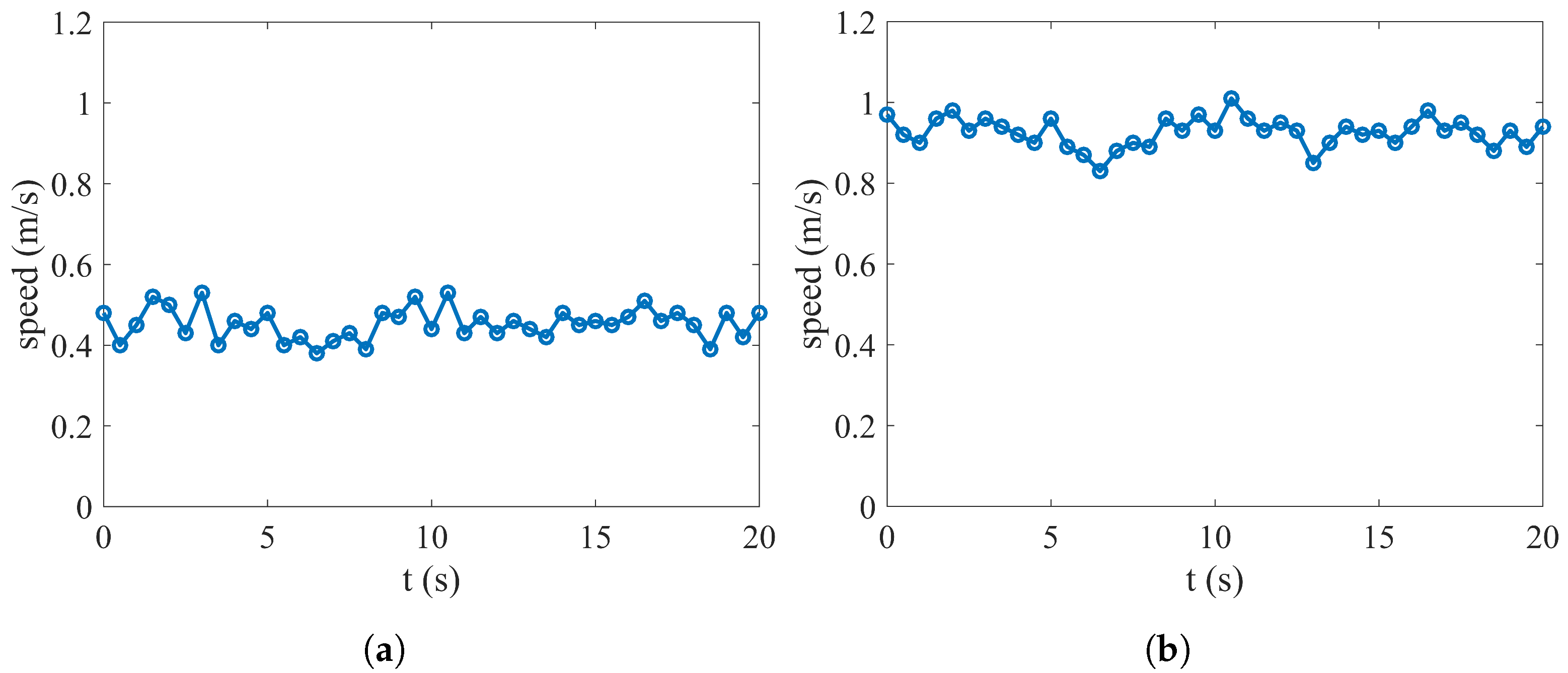 Biomimetics 09 00581 g014