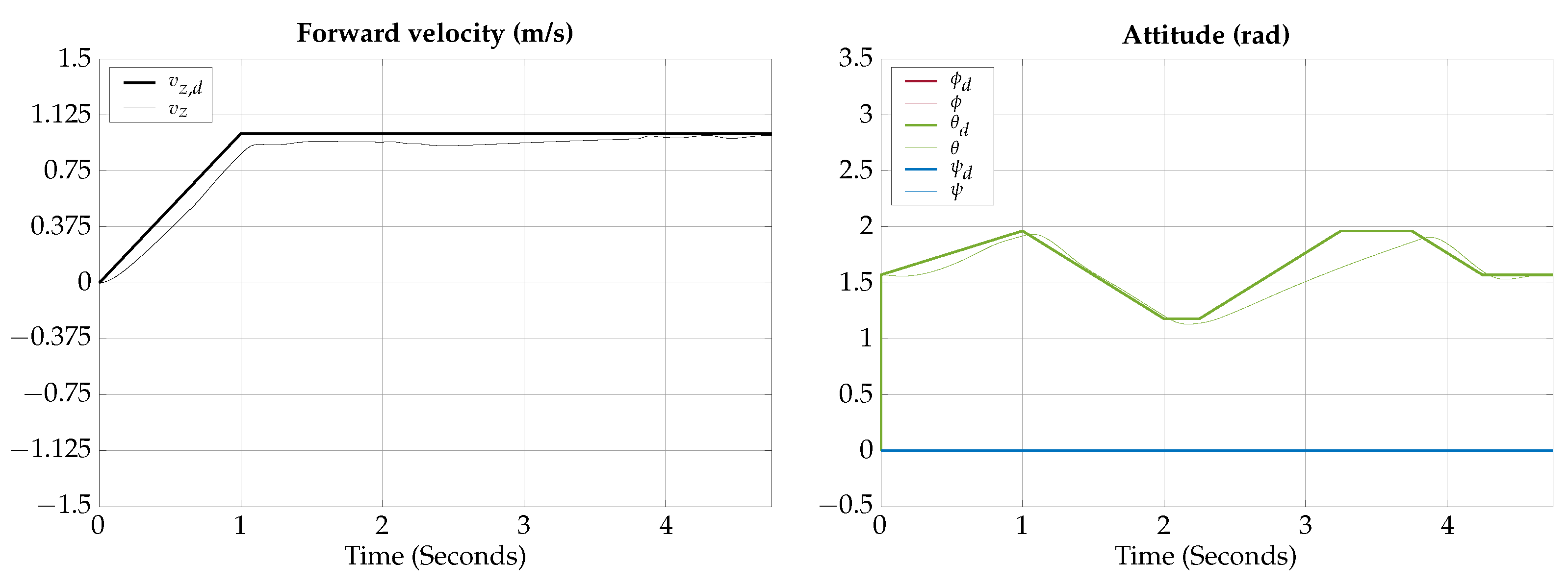 Biomimetics 09 00582 g015