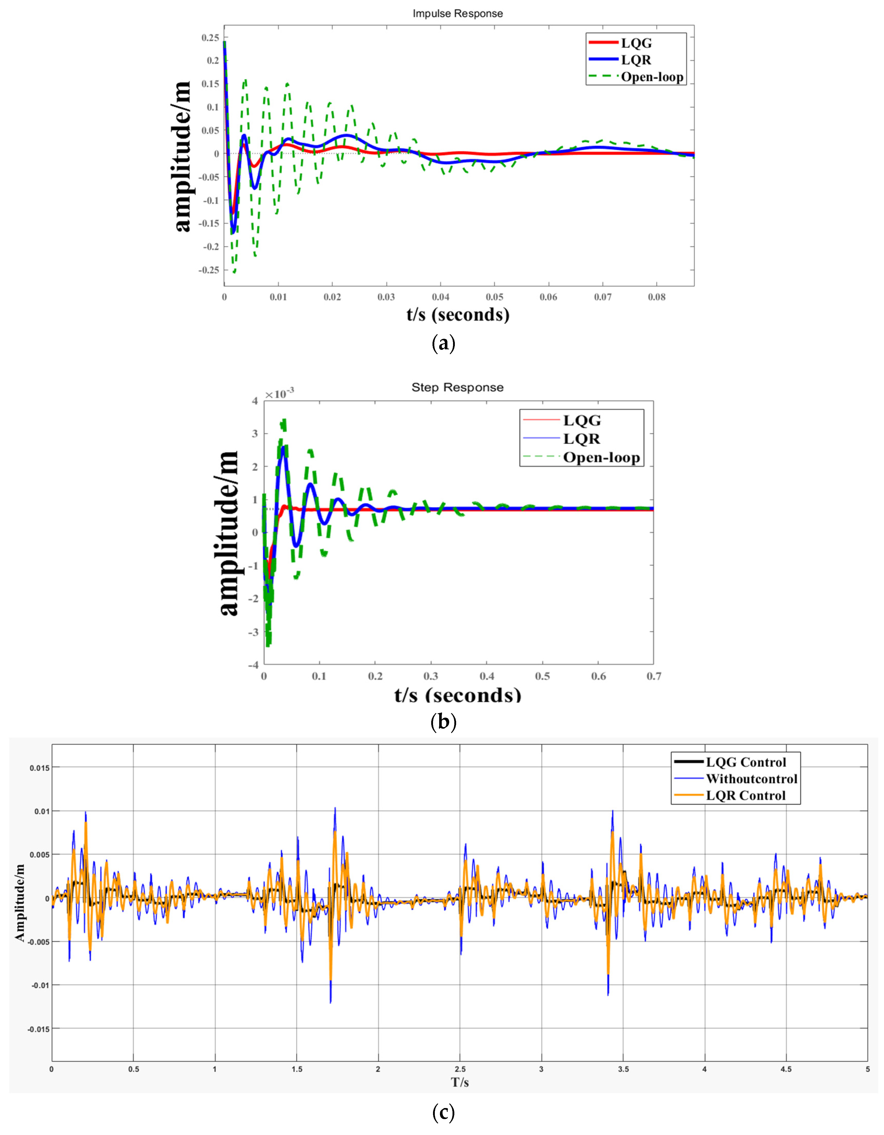 Biomimetics 09 00584 g011