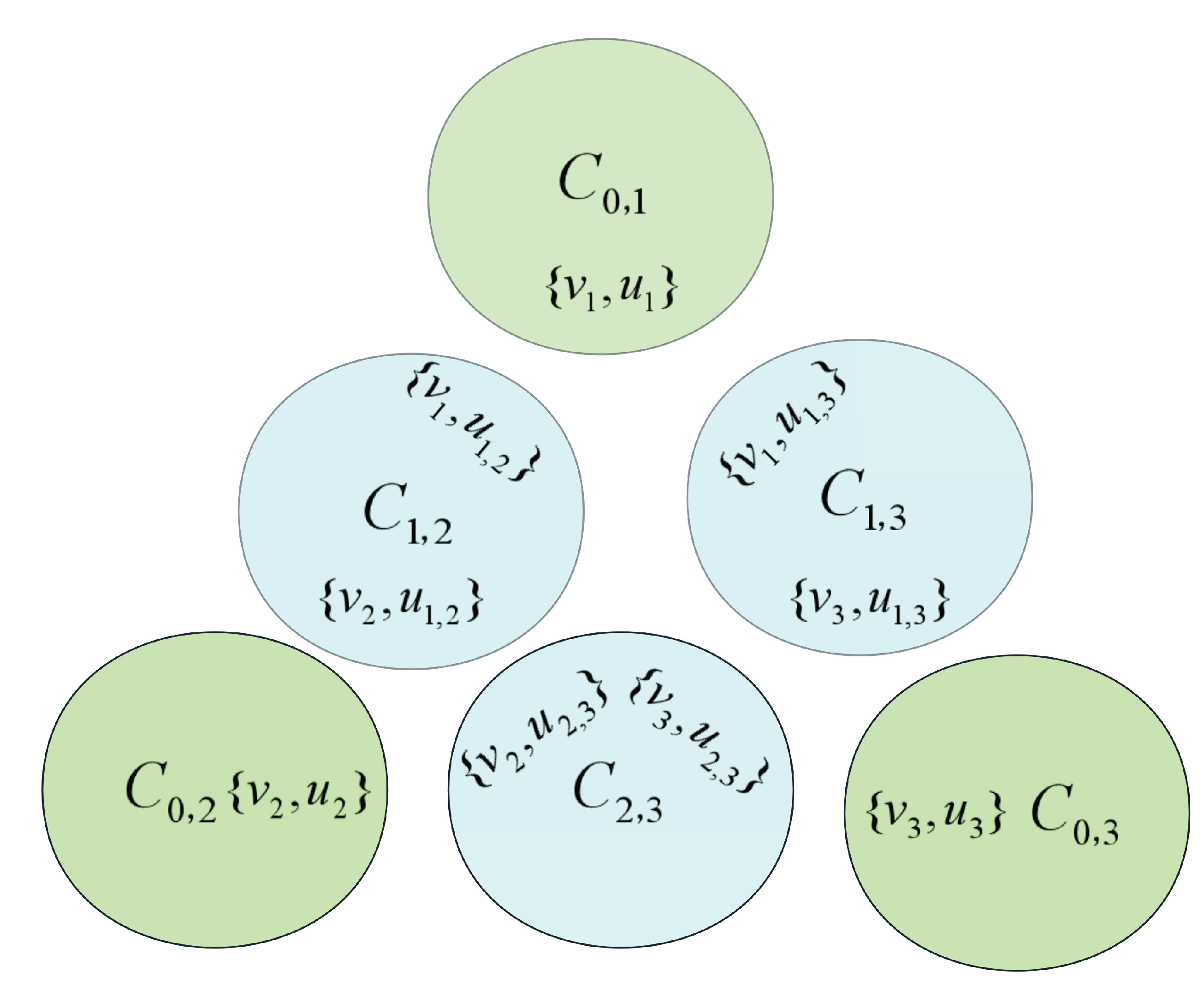 Biomimetics 09 00586 g002