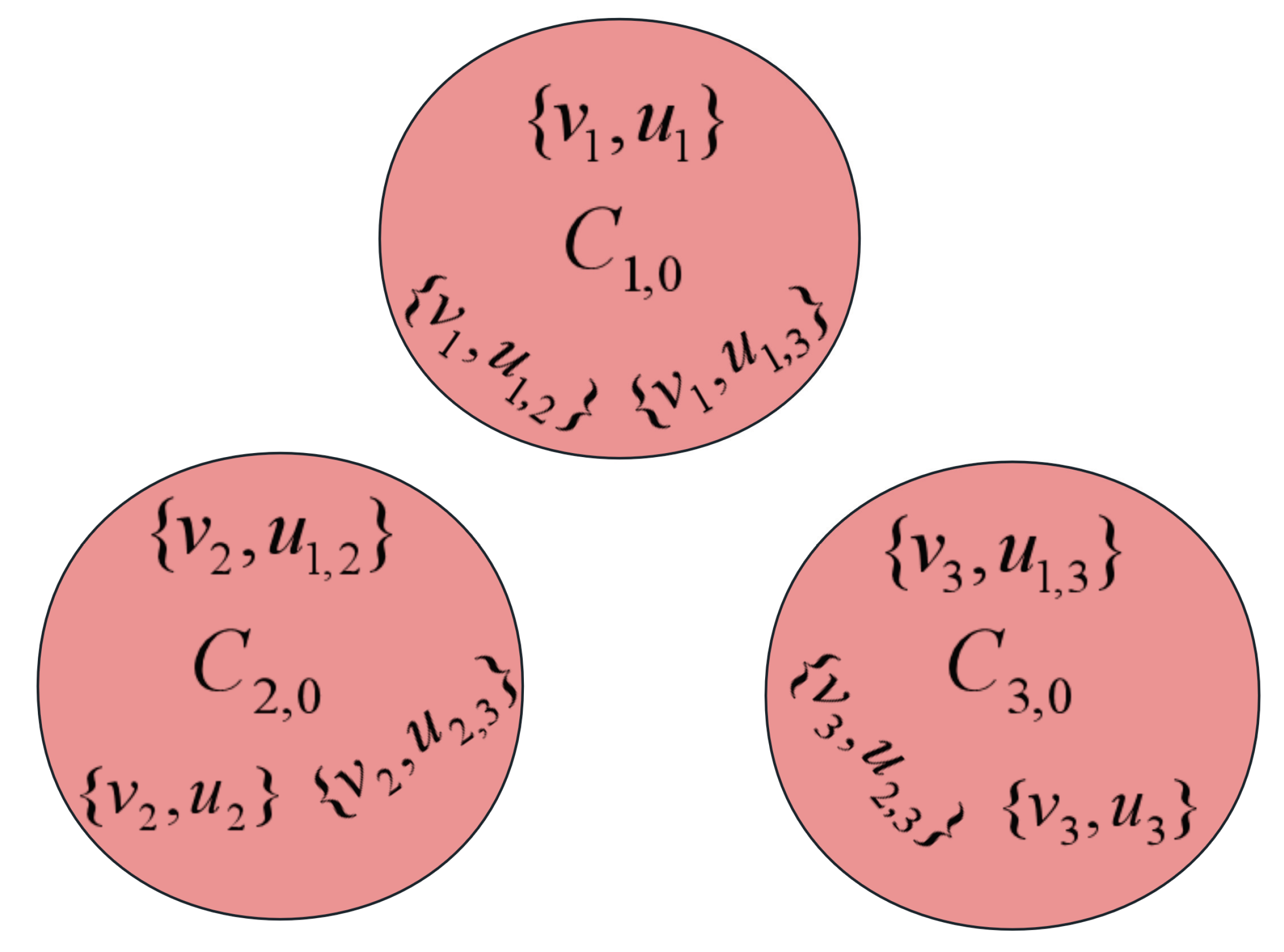 Biomimetics 09 00586 g003