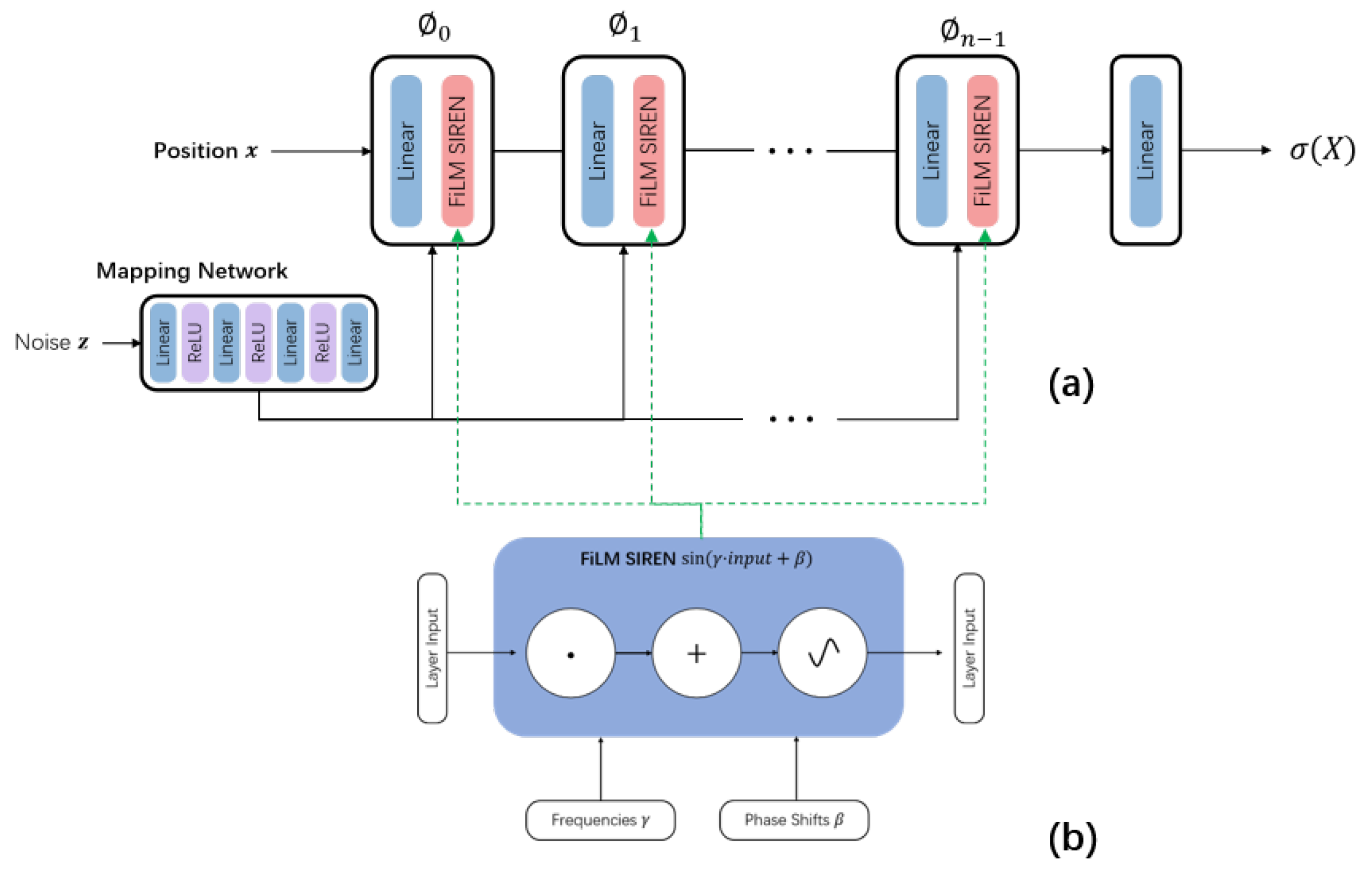 Biomimetics 09 00590 g003