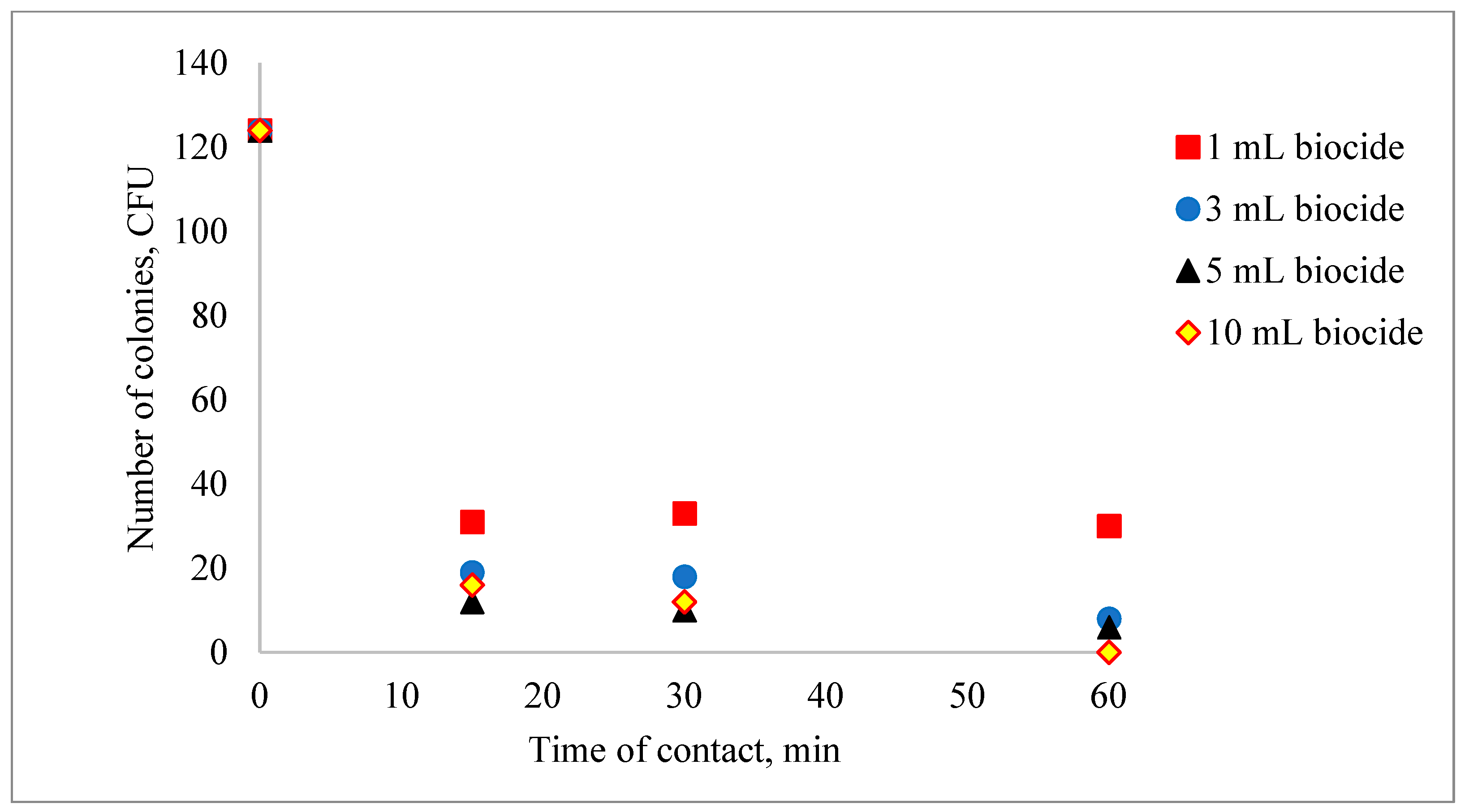 Biomimetics 09 00591 g002