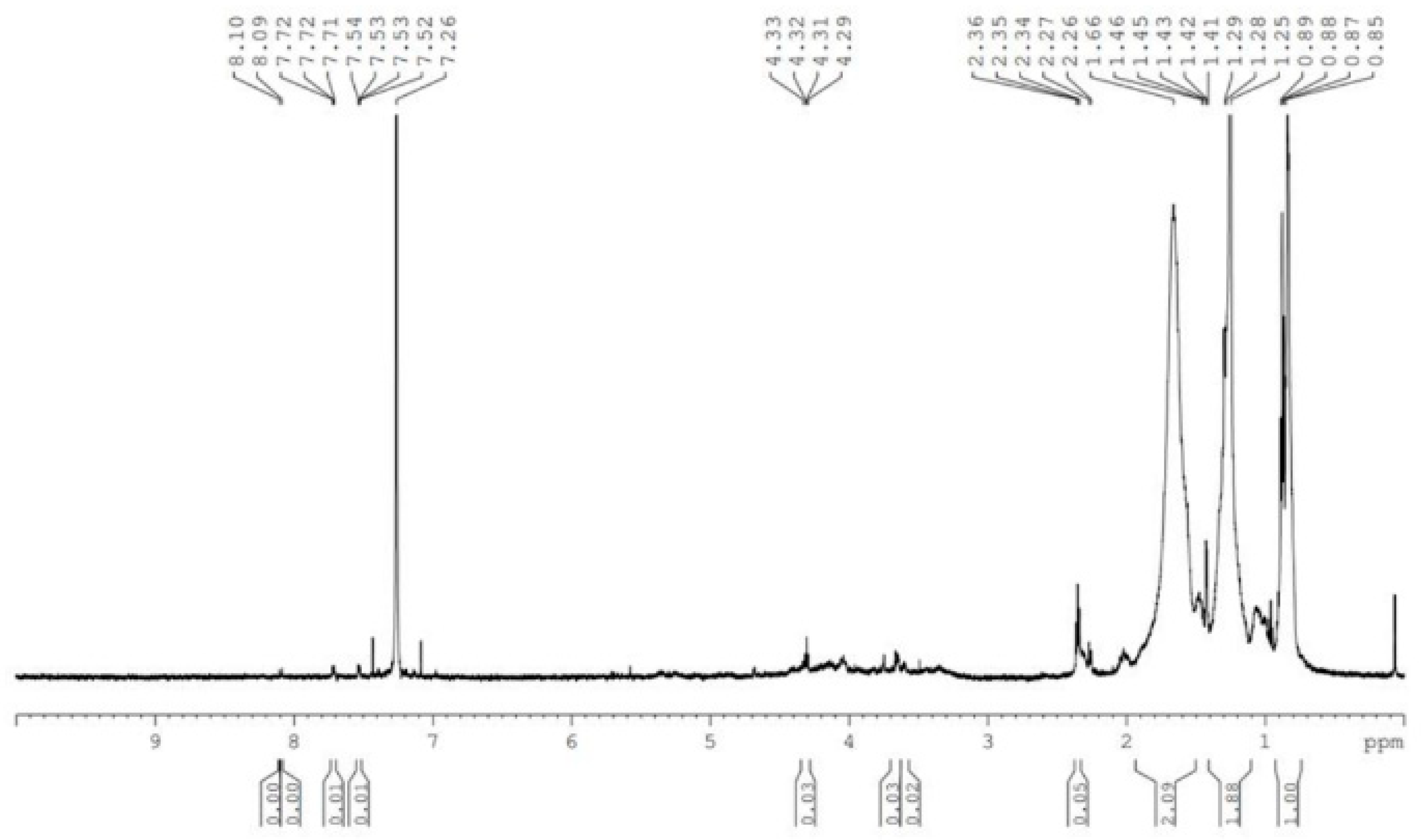 Biomimetics 09 00591 g007