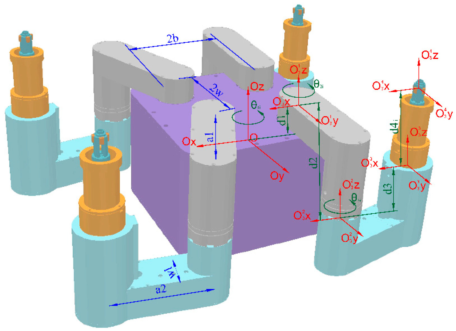 Biomimetics 09 00592 g003