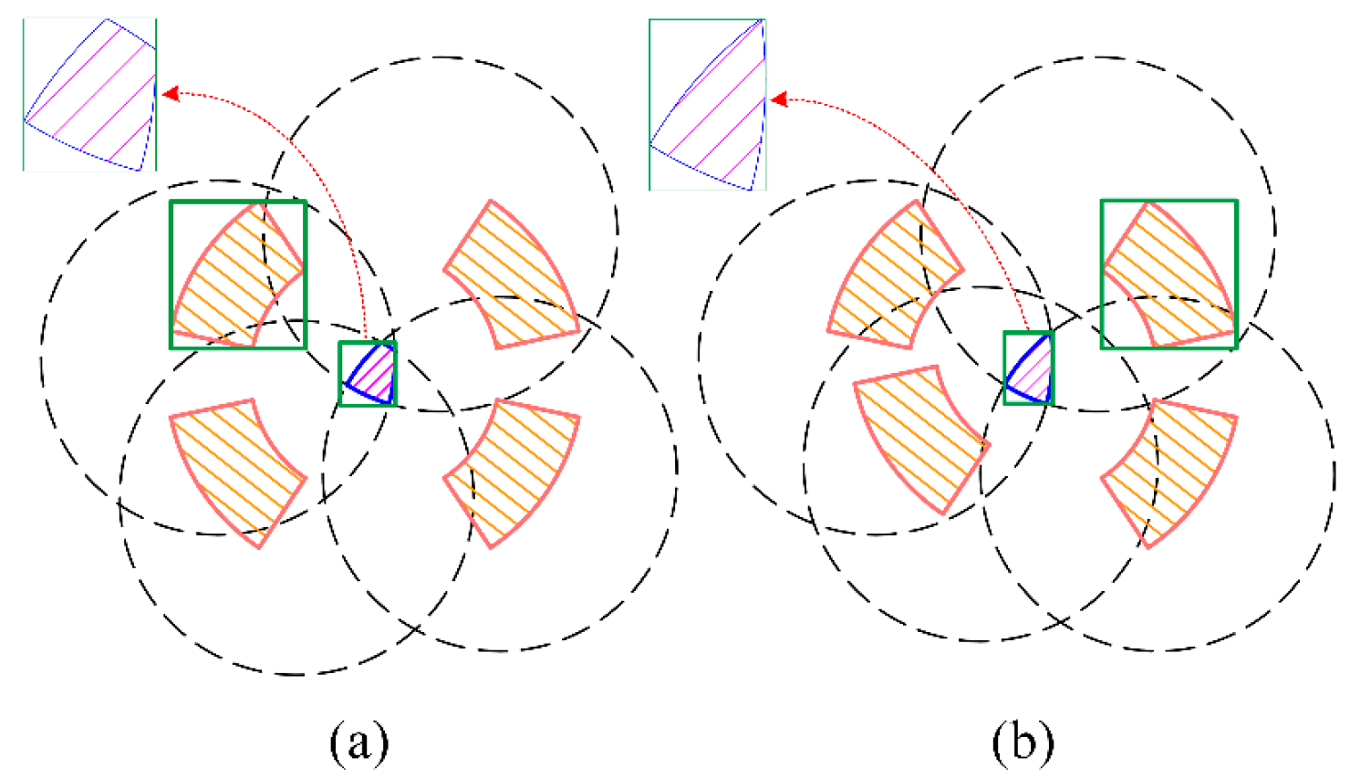 Biomimetics 09 00592 g006