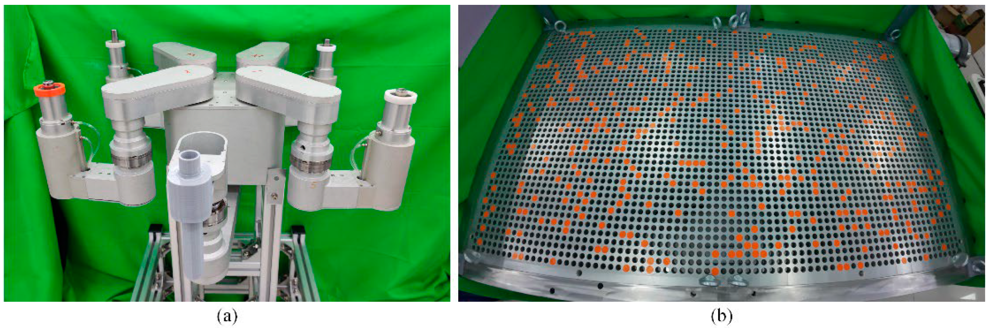 Biomimetics 09 00592 g010