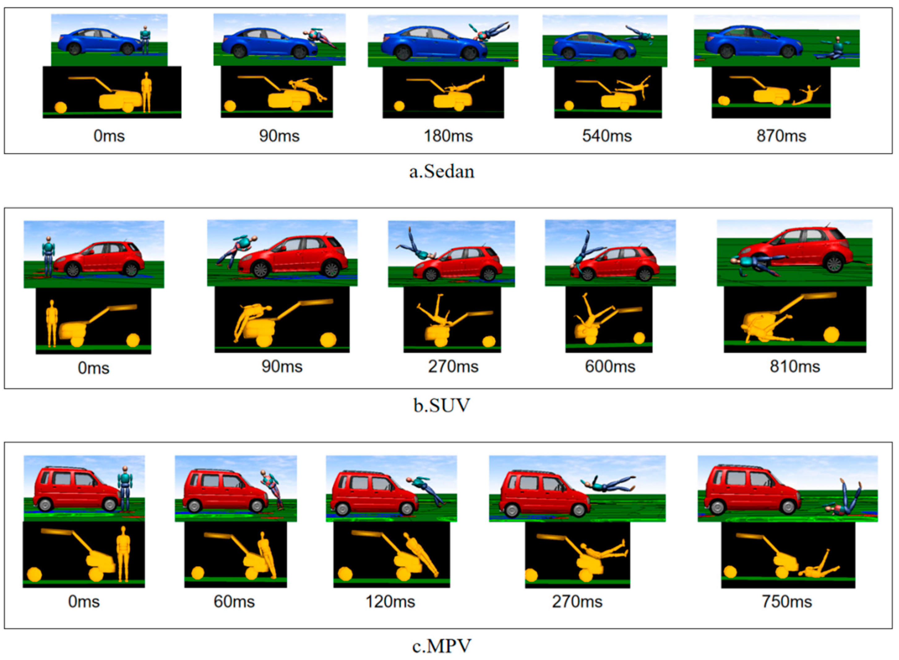 Biomimetics 09 00593 g004