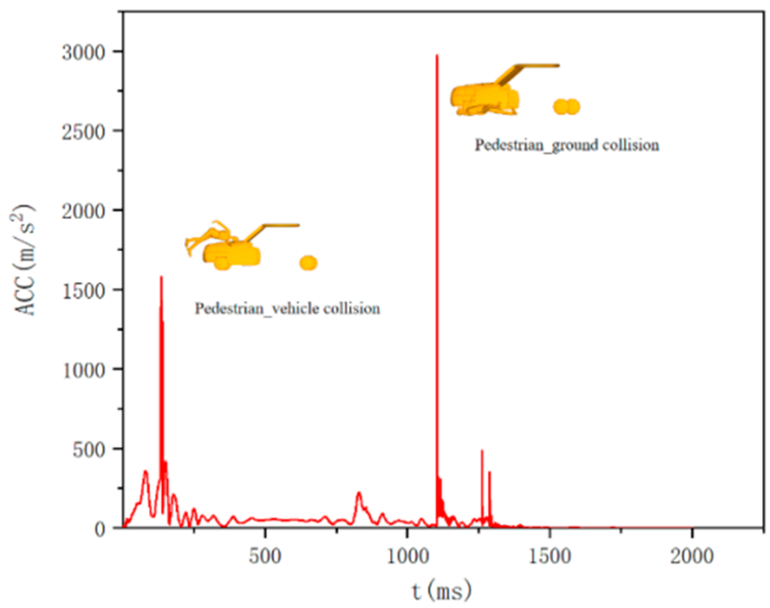 Biomimetics 09 00593 g005