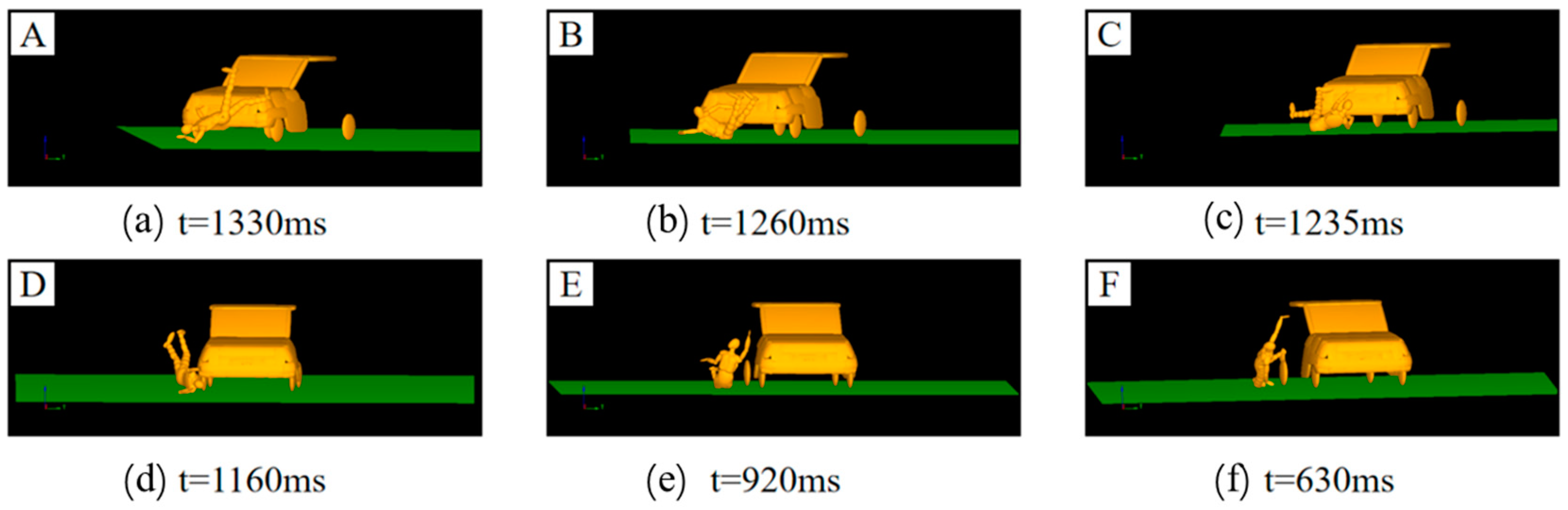 Biomimetics 09 00593 g008