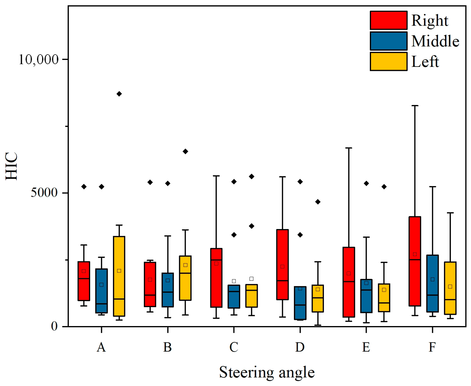 Biomimetics 09 00593 g010
