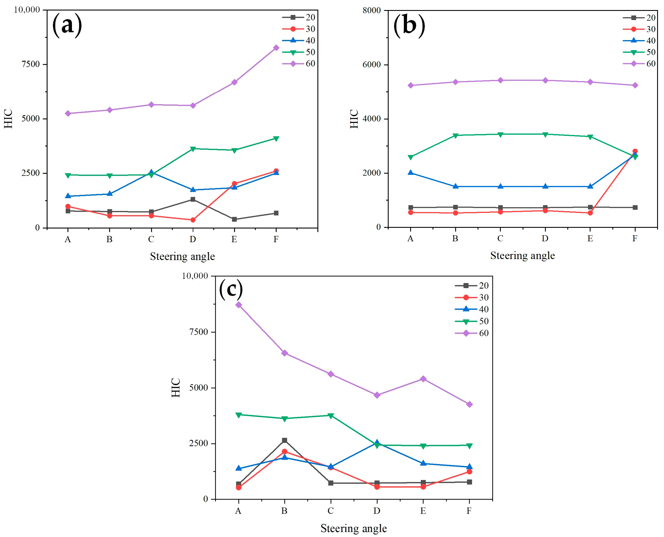 Biomimetics 09 00593 g011