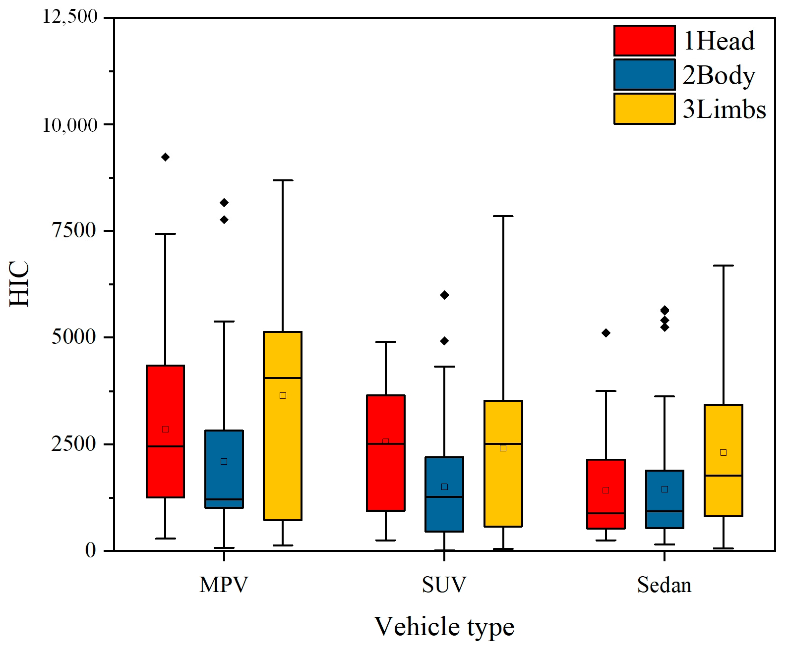 Biomimetics 09 00593 g014