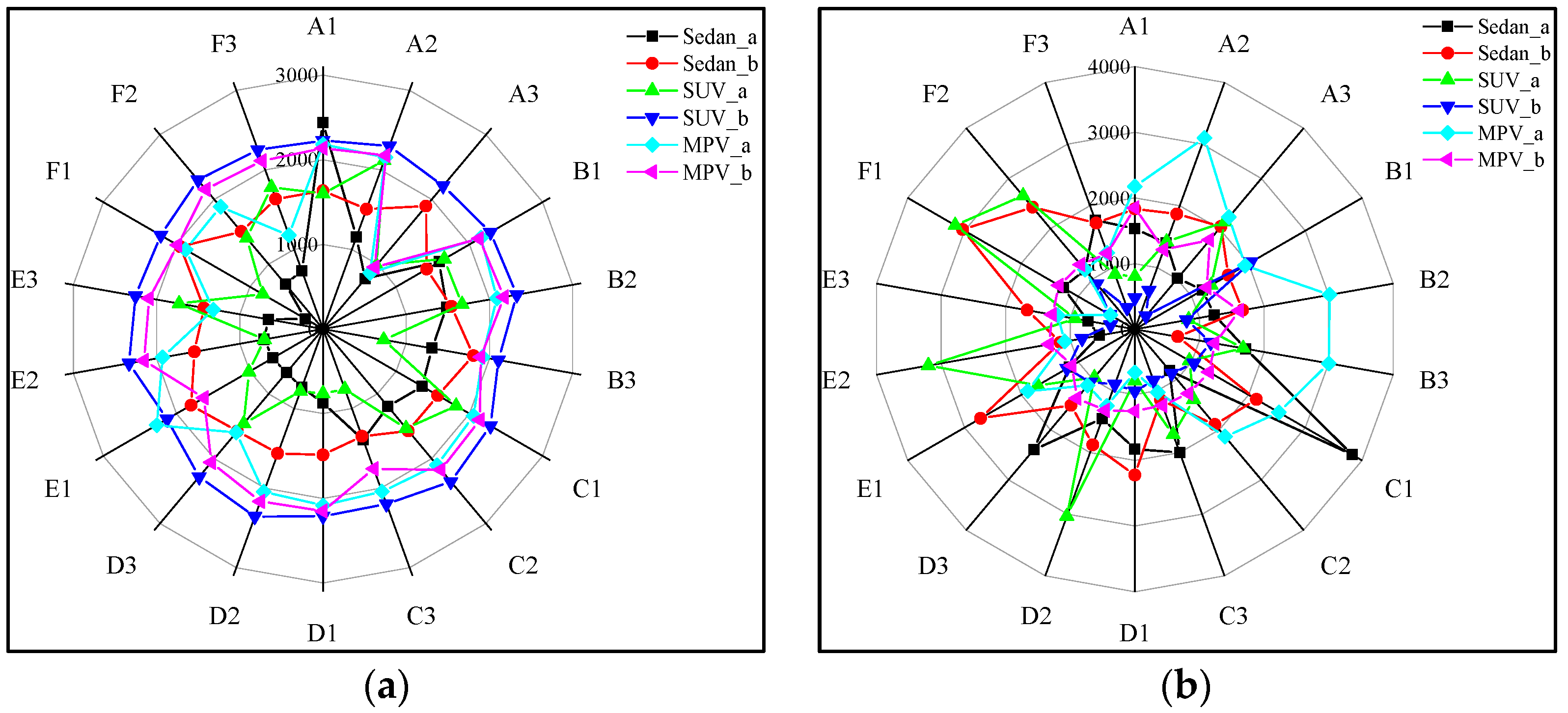 Biomimetics 09 00593 g016