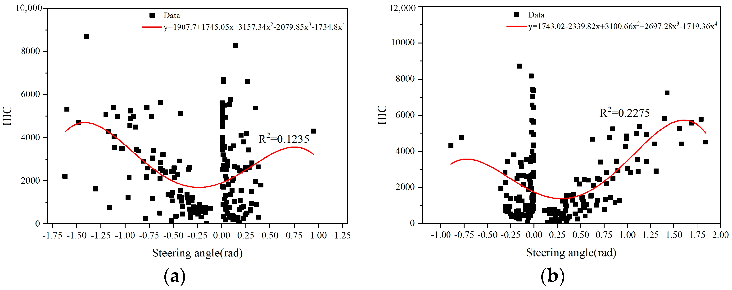 Biomimetics 09 00593 g017