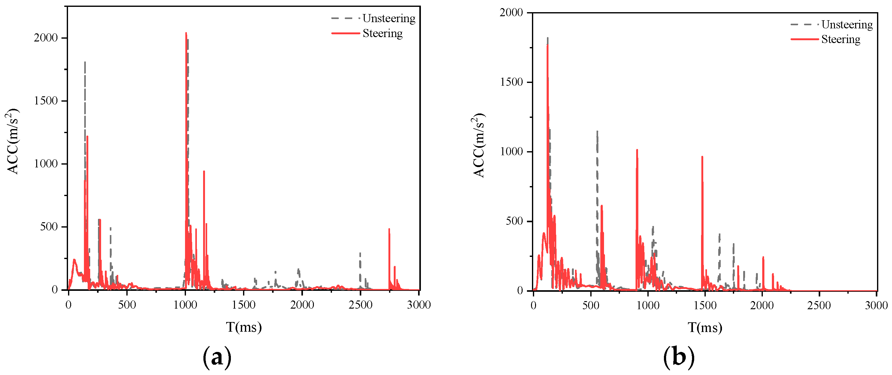 Biomimetics 09 00593 g019a