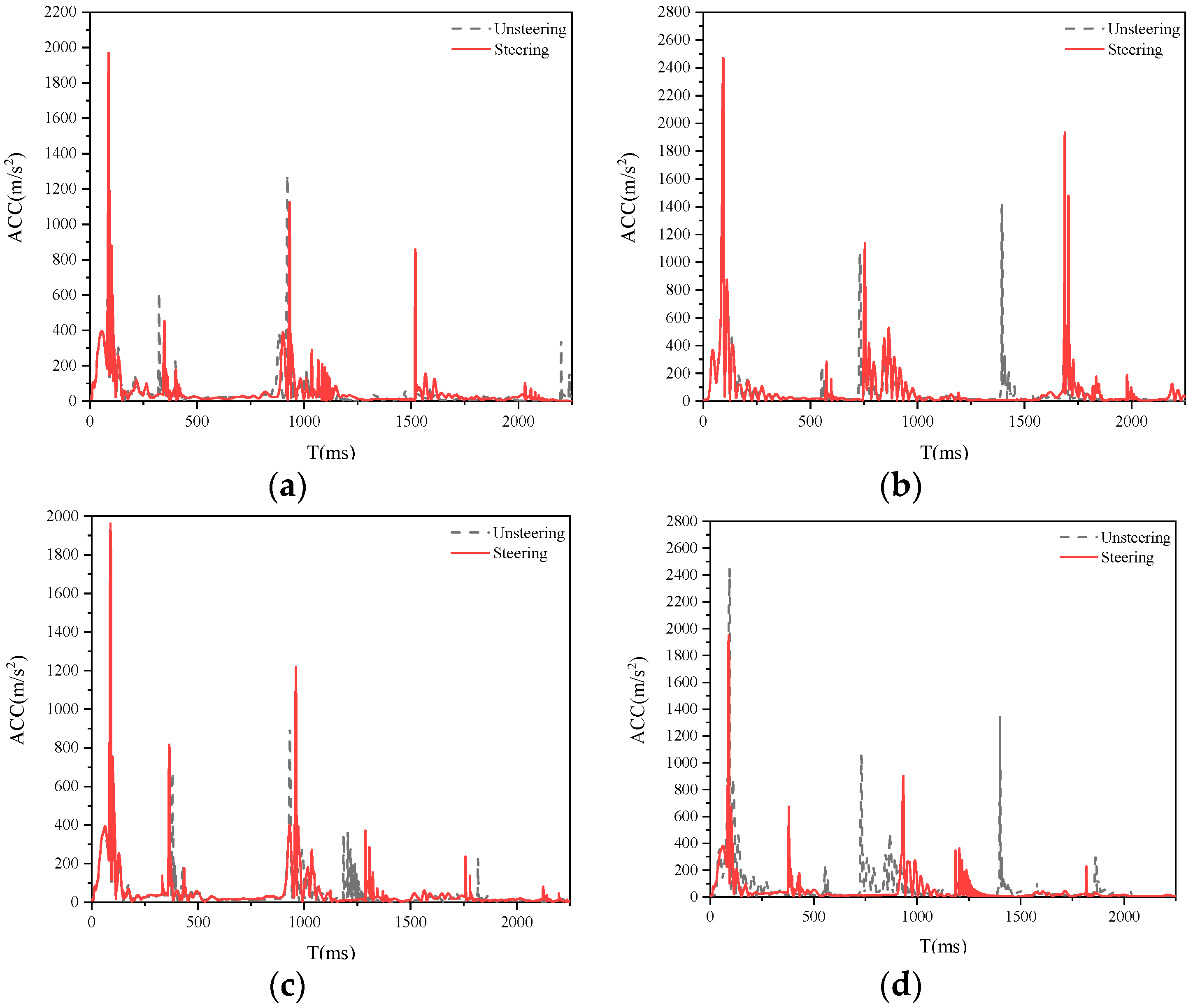 Biomimetics 09 00593 g020