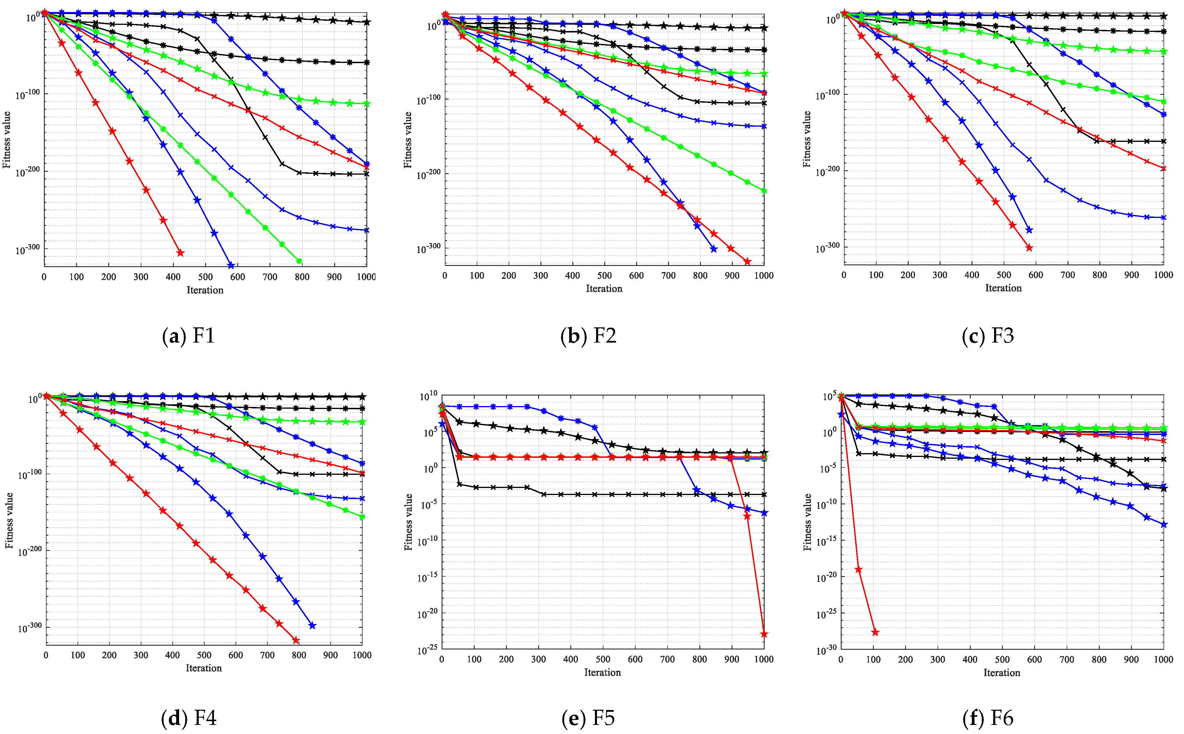 Biomimetics 09 00595 g003a