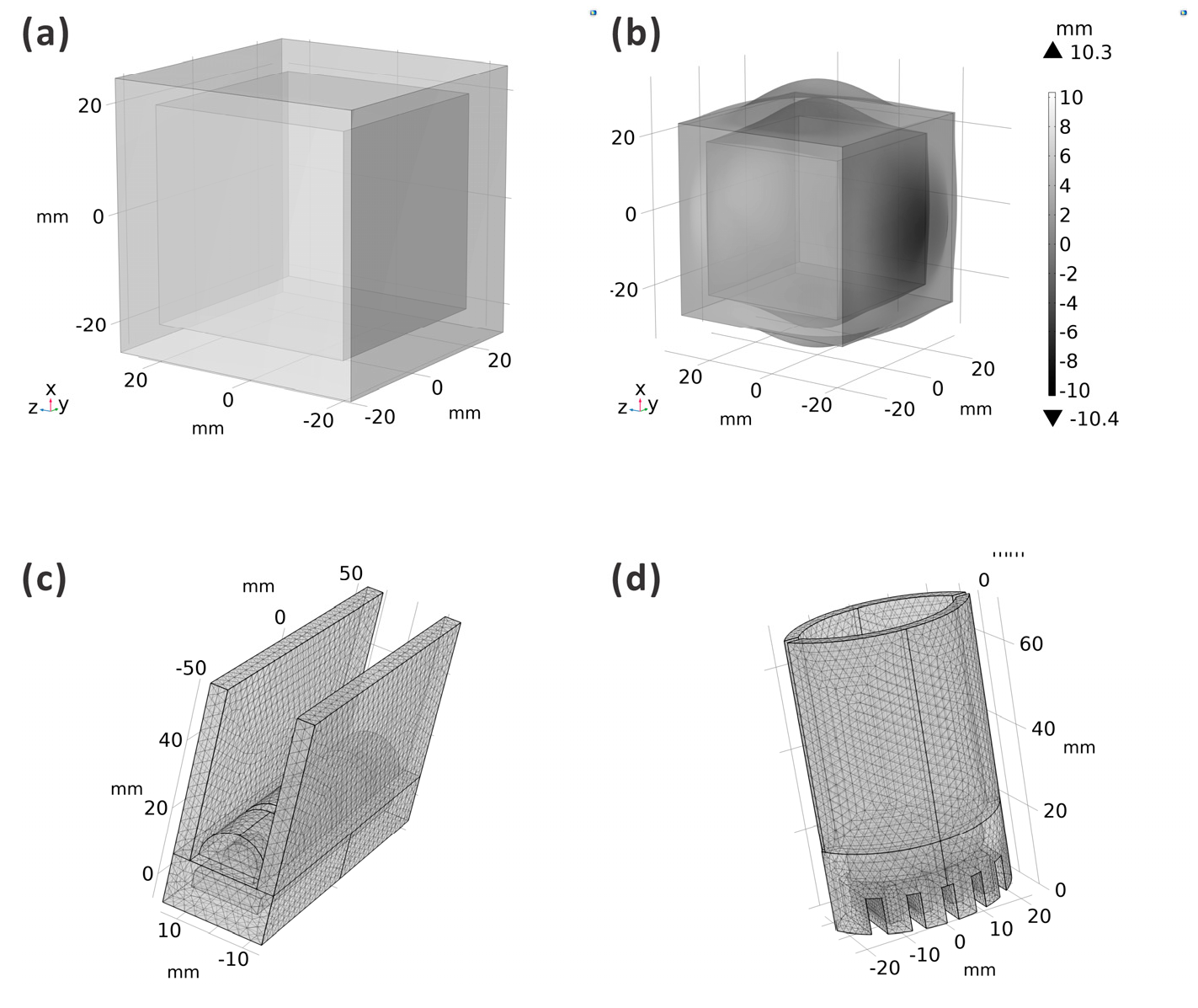 Biomimetics 09 00597 g003