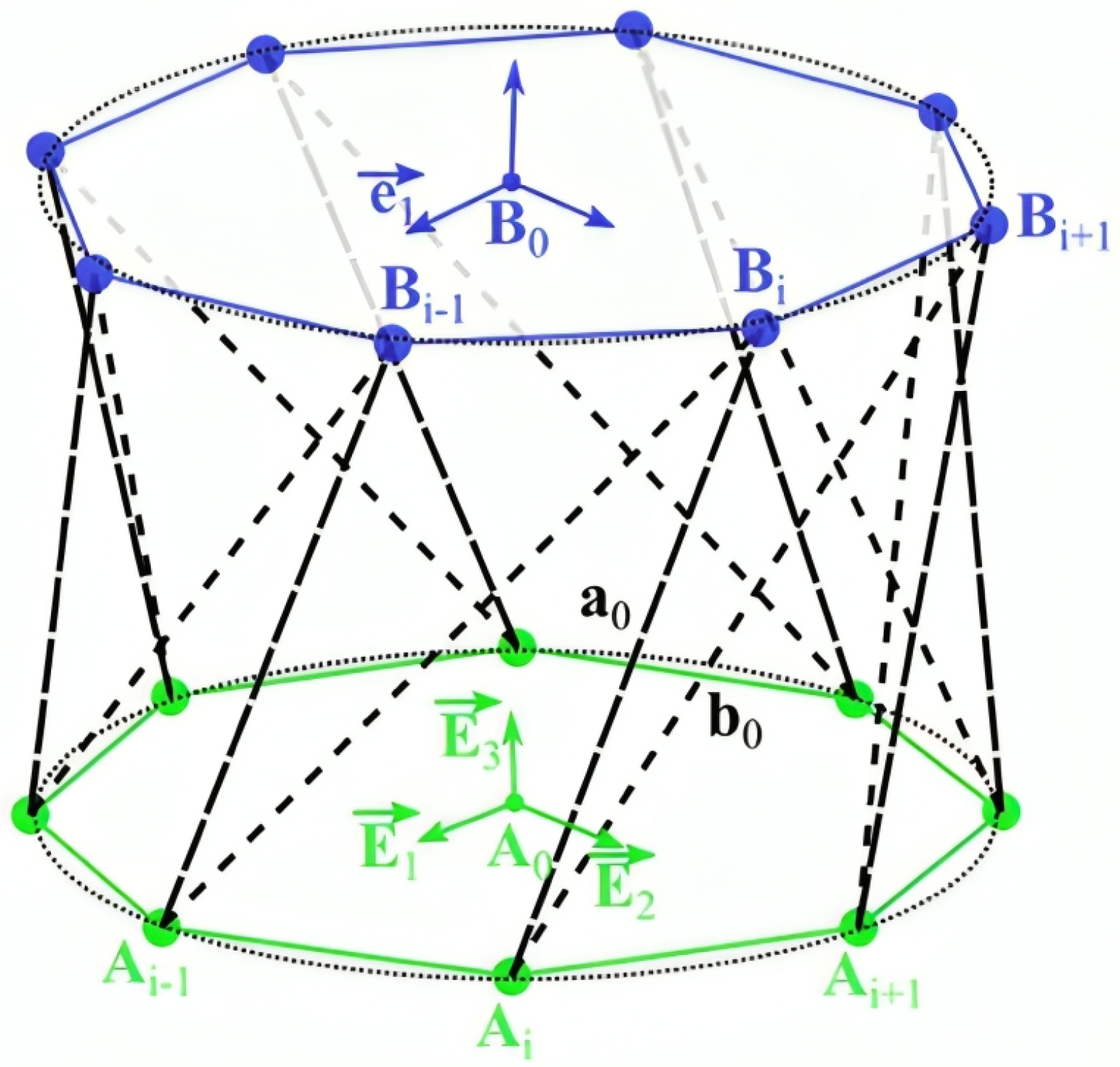Biomimetics 09 00600 g003