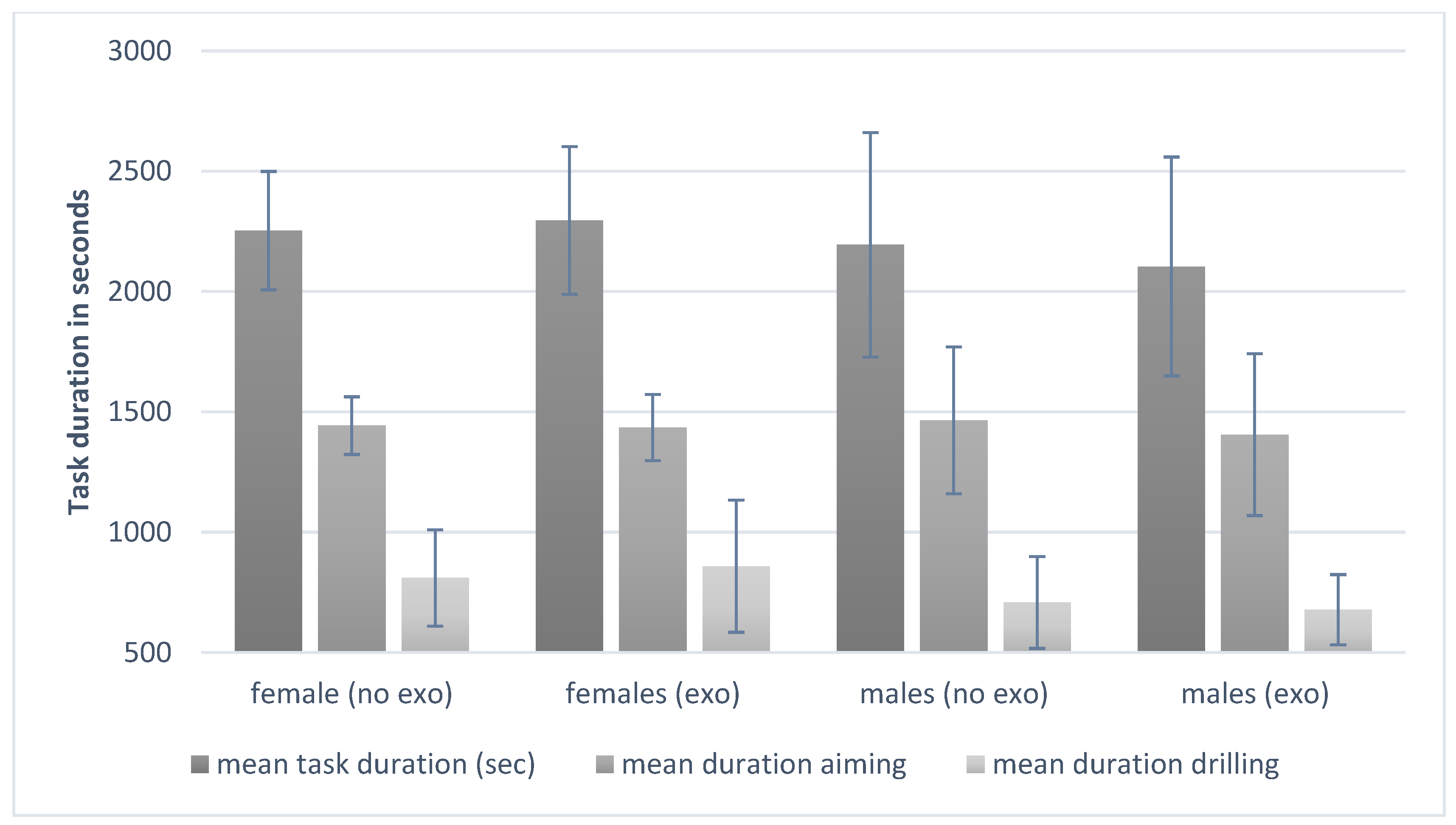 Biomimetics 09 00601 g003