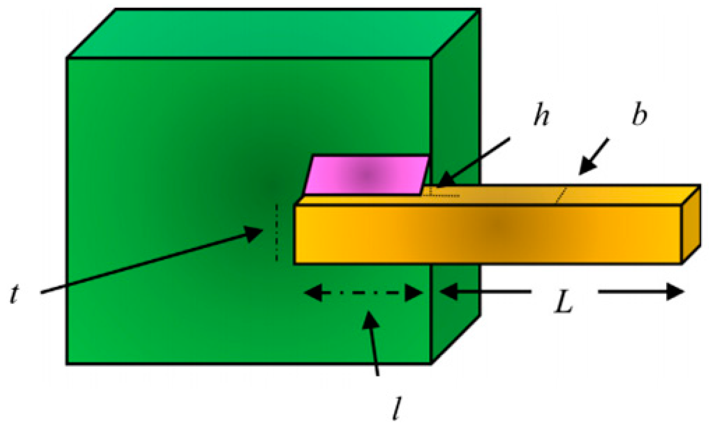 Biomimetics 09 00602 g009