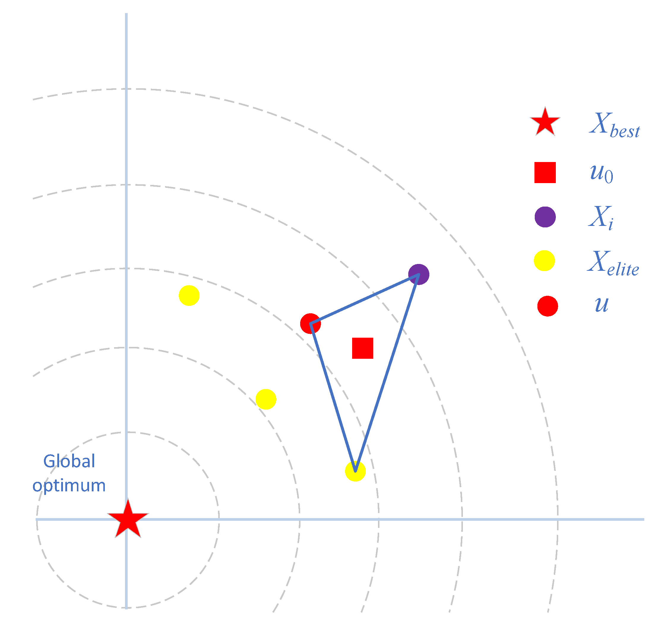 Biomimetics 09 00603 g002