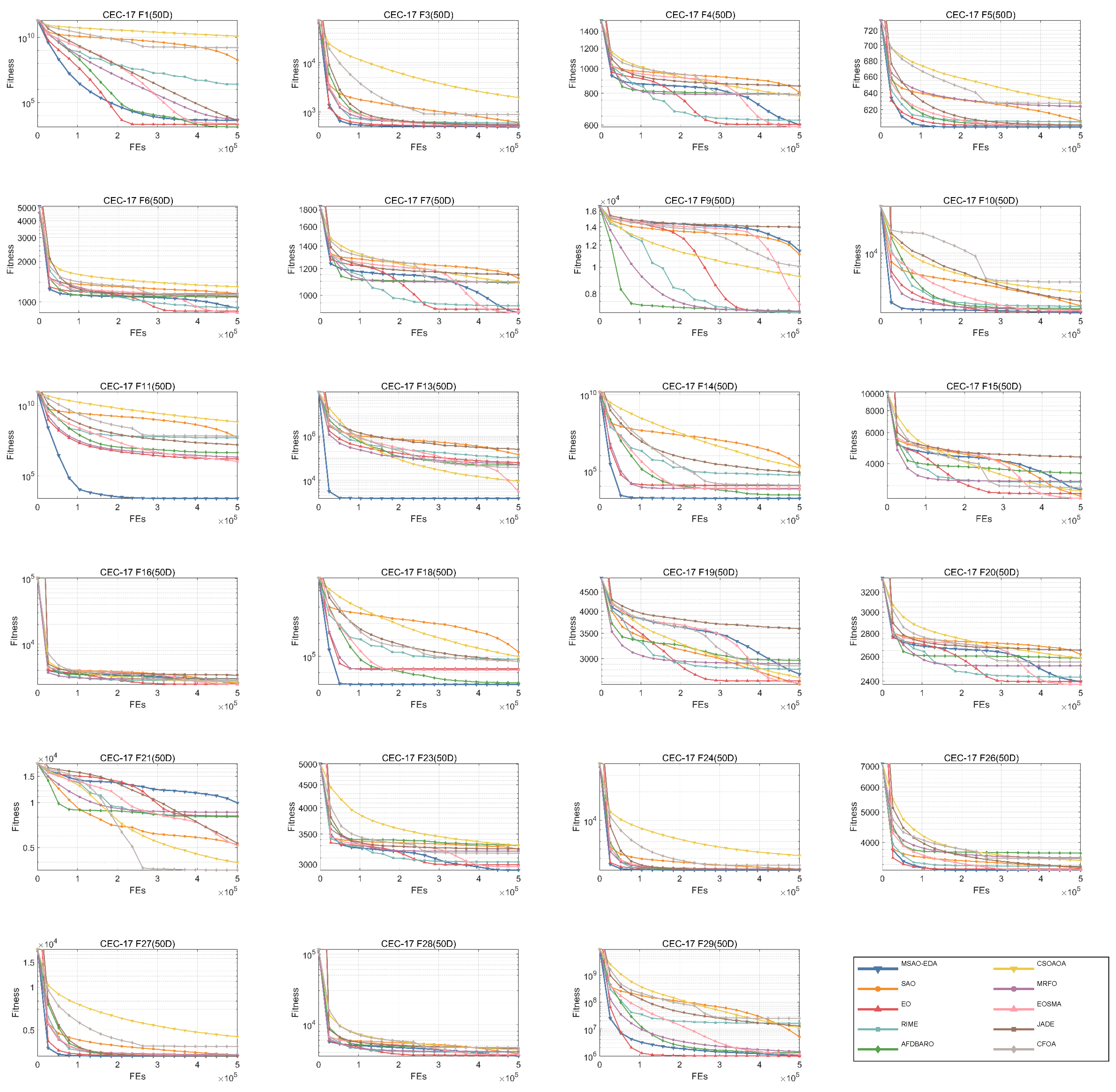 Biomimetics 09 00603 g0a3