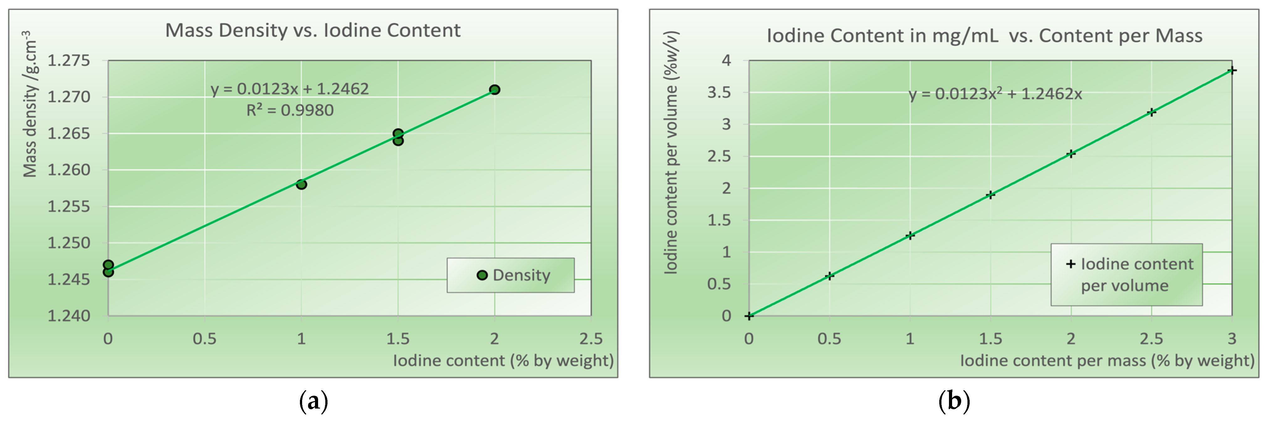 Biomimetics 09 00606 g002