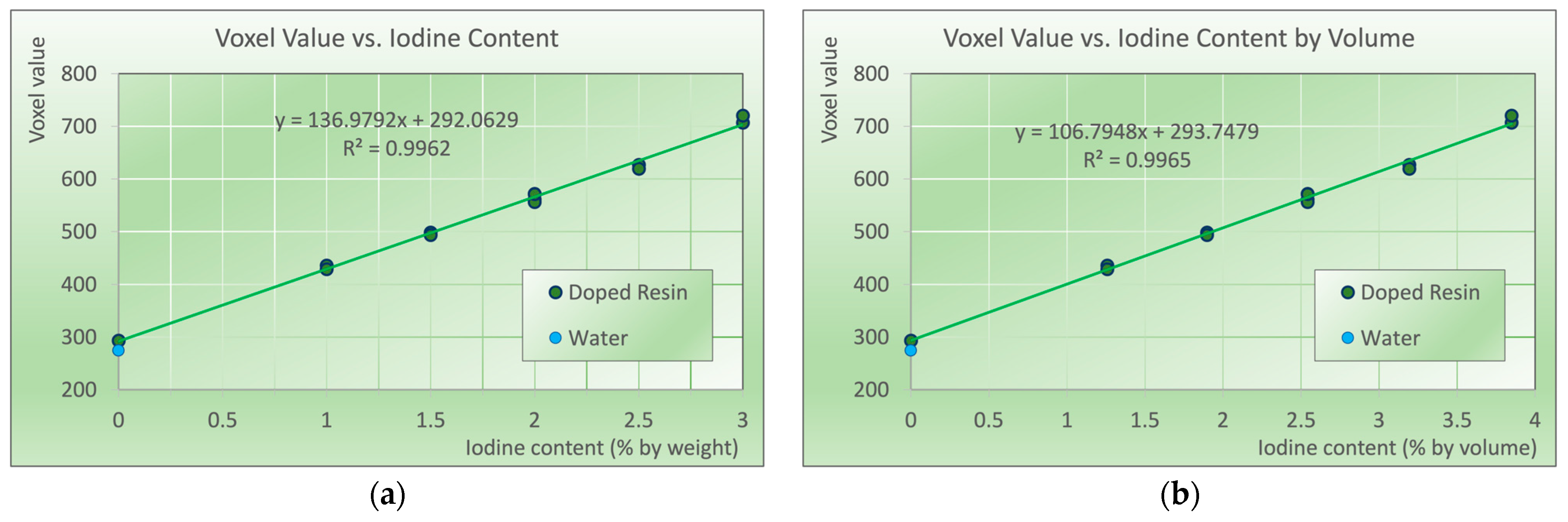 Biomimetics 09 00606 g003