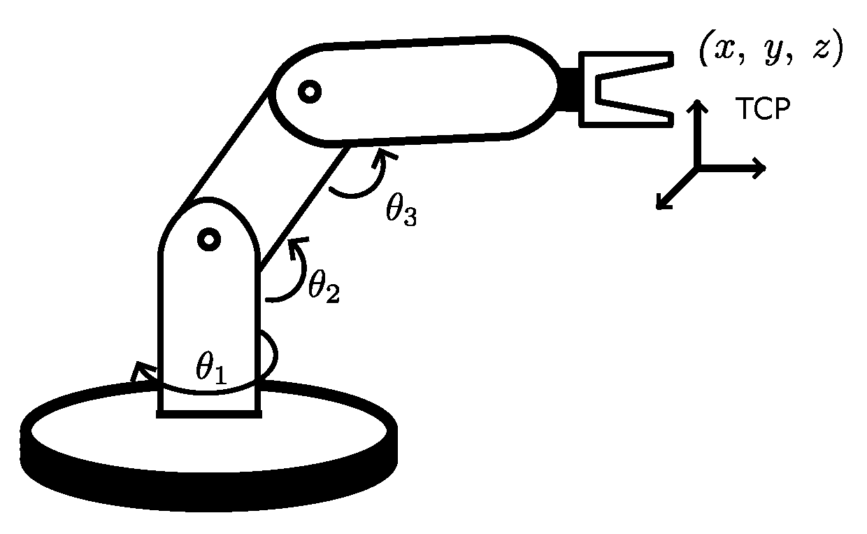 Biomimetics 09 00610 g001