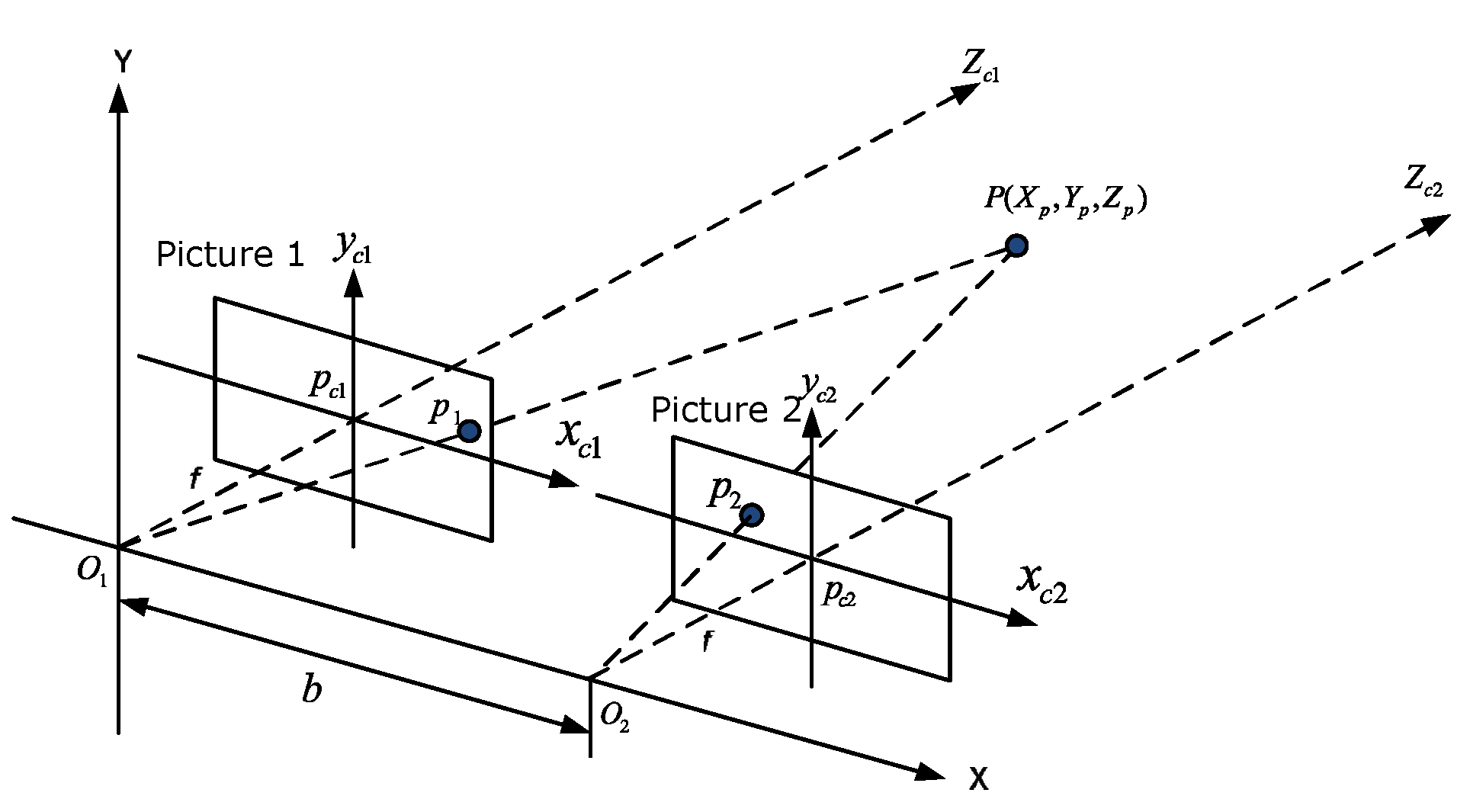 Biomimetics 09 00610 g002