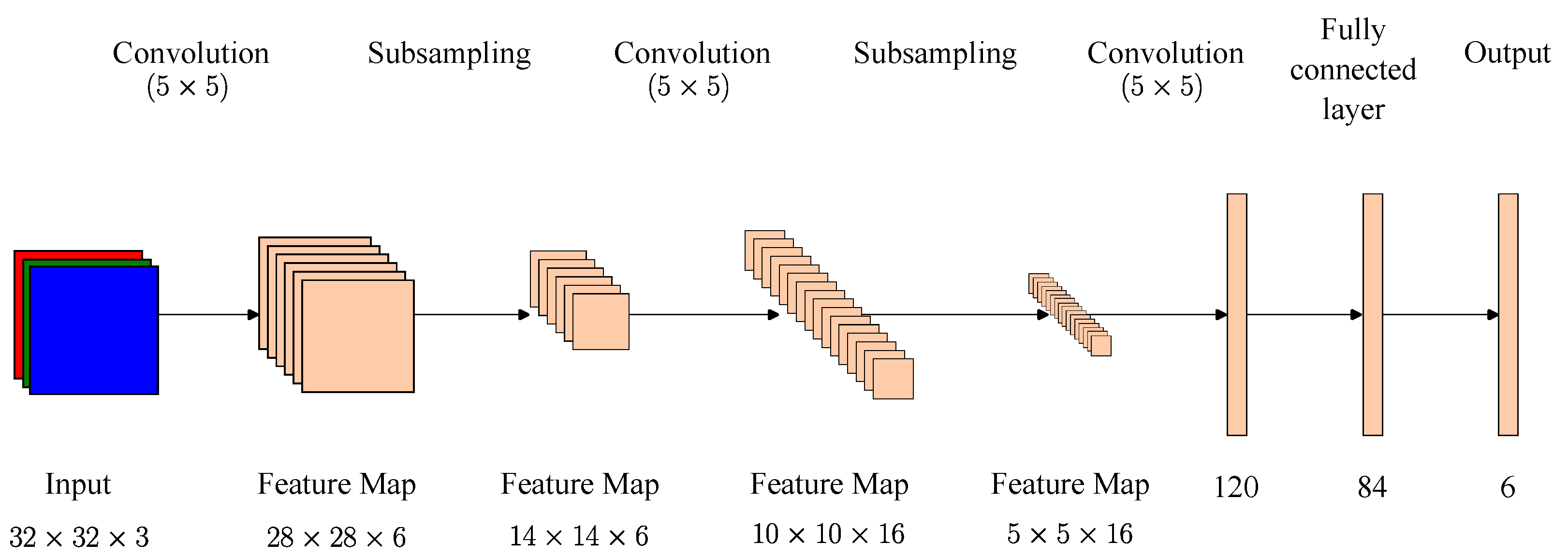 Biomimetics 09 00610 g011