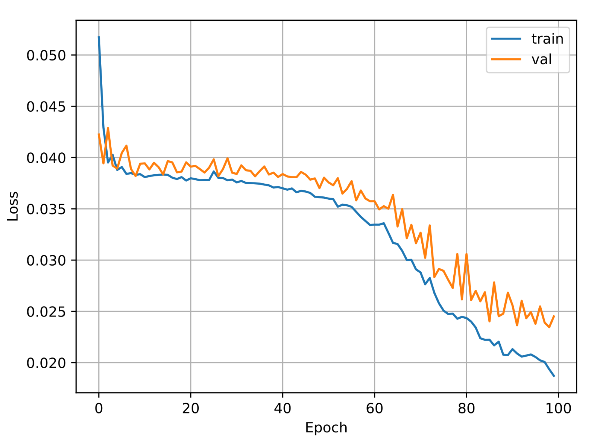 Biomimetics 09 00610 g018