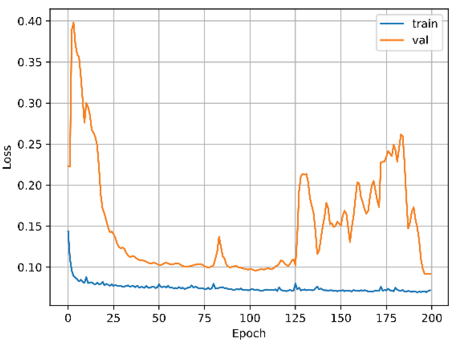 Biomimetics 09 00610 g019