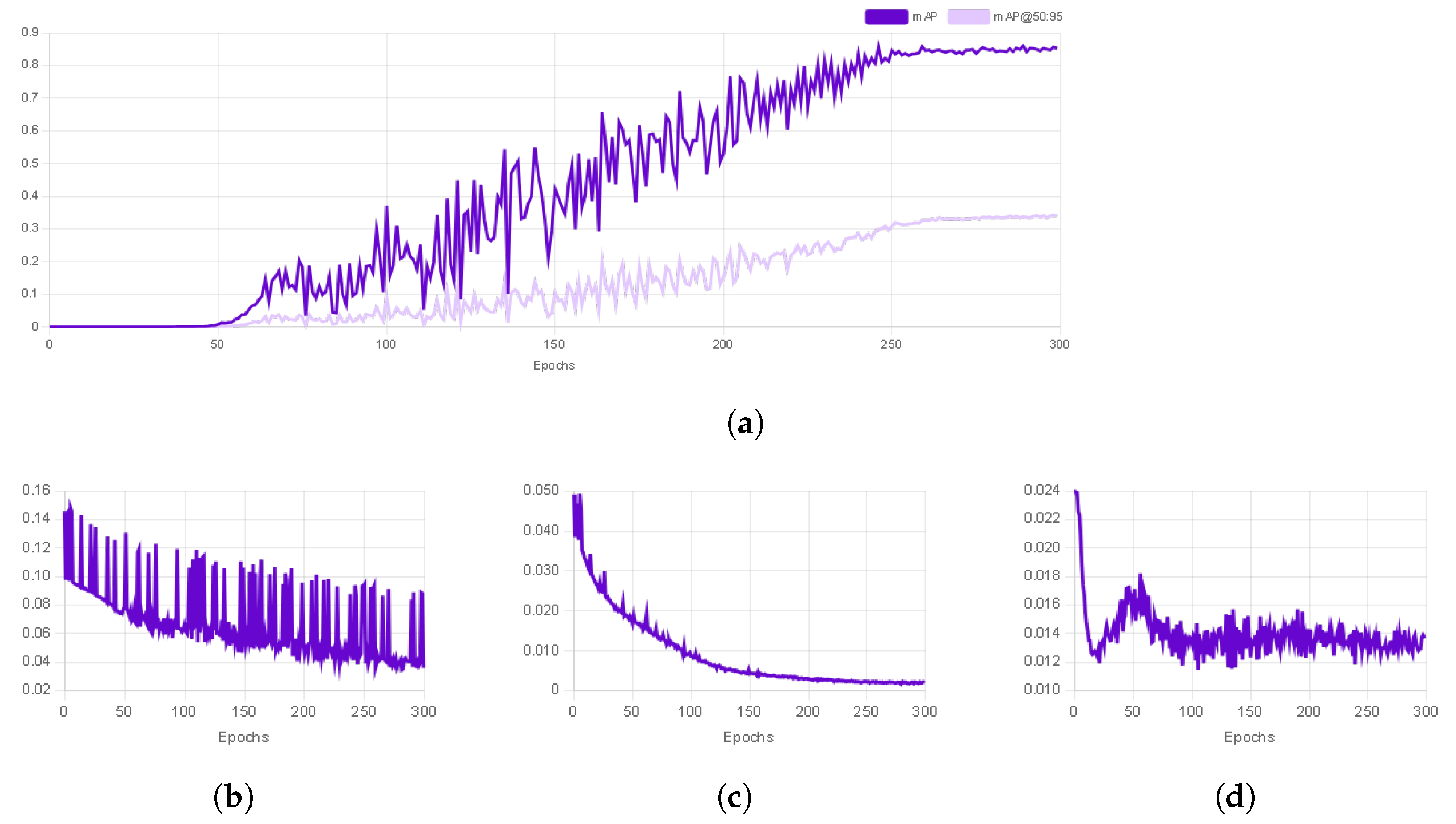 Biomimetics 09 00610 g021