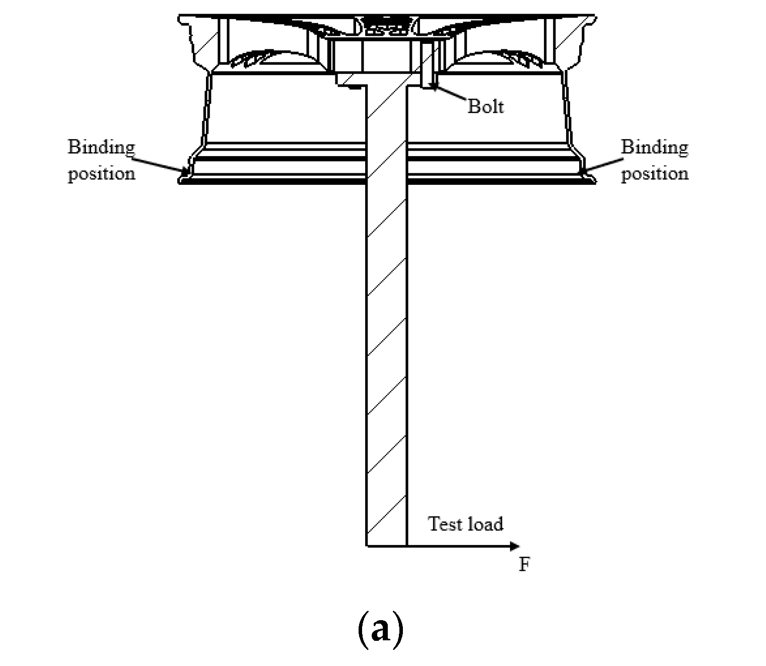 Biomimetics 09 00611 g002a
