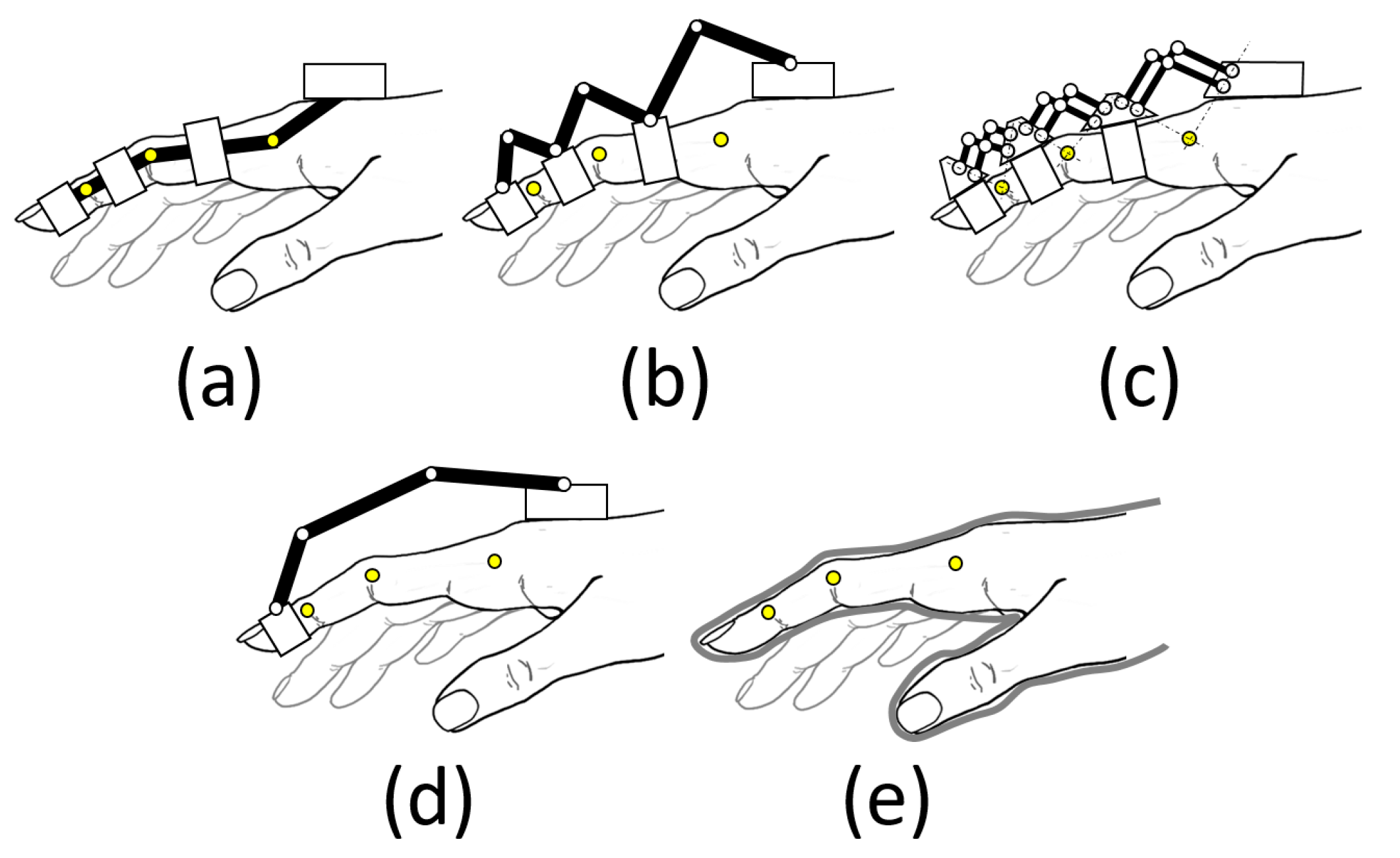 Biomimetics 09 00616 g001