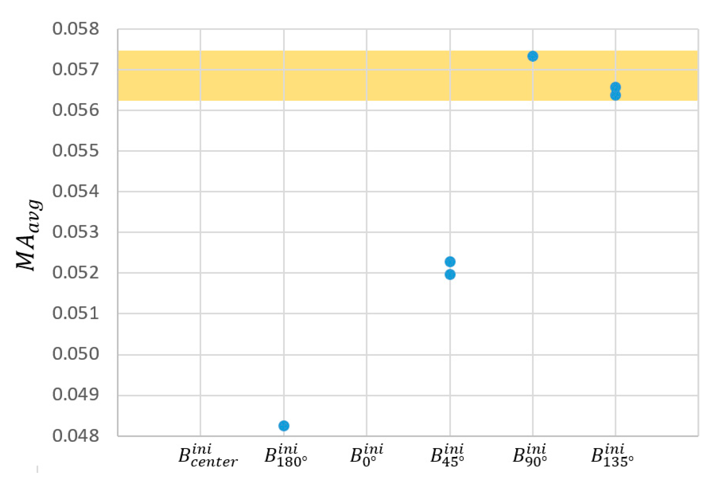 Biomimetics 09 00616 g010