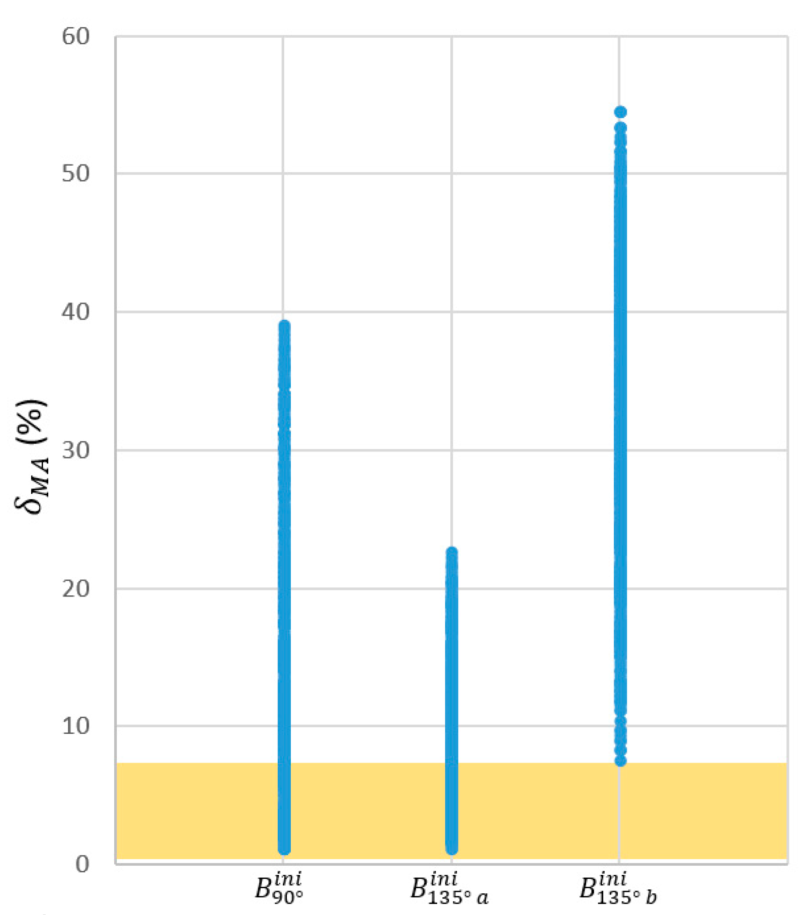Biomimetics 09 00616 g012