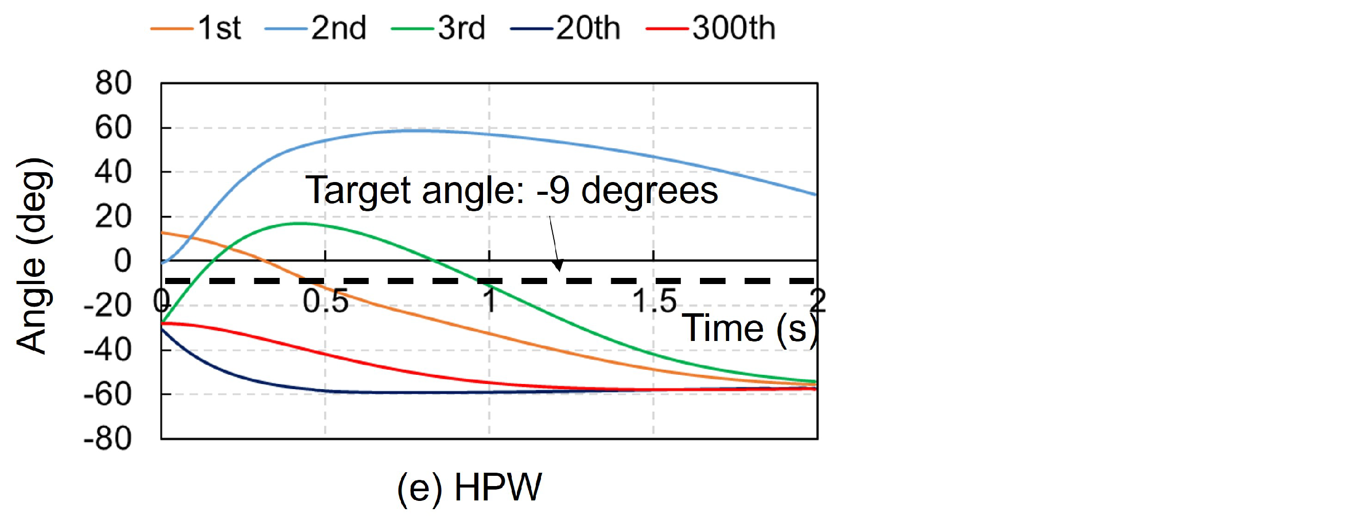 Biomimetics 09 00618 g0a5b