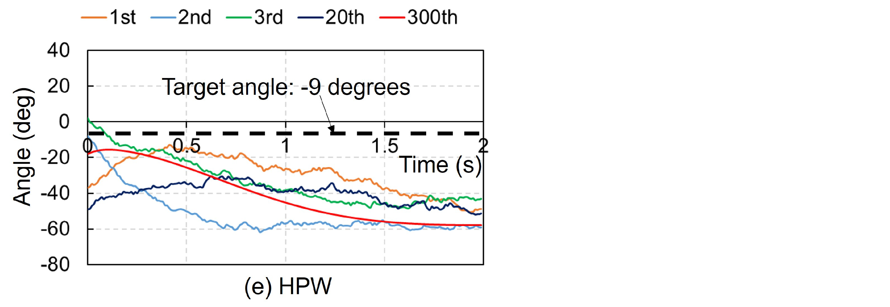 Biomimetics 09 00618 g0a8b