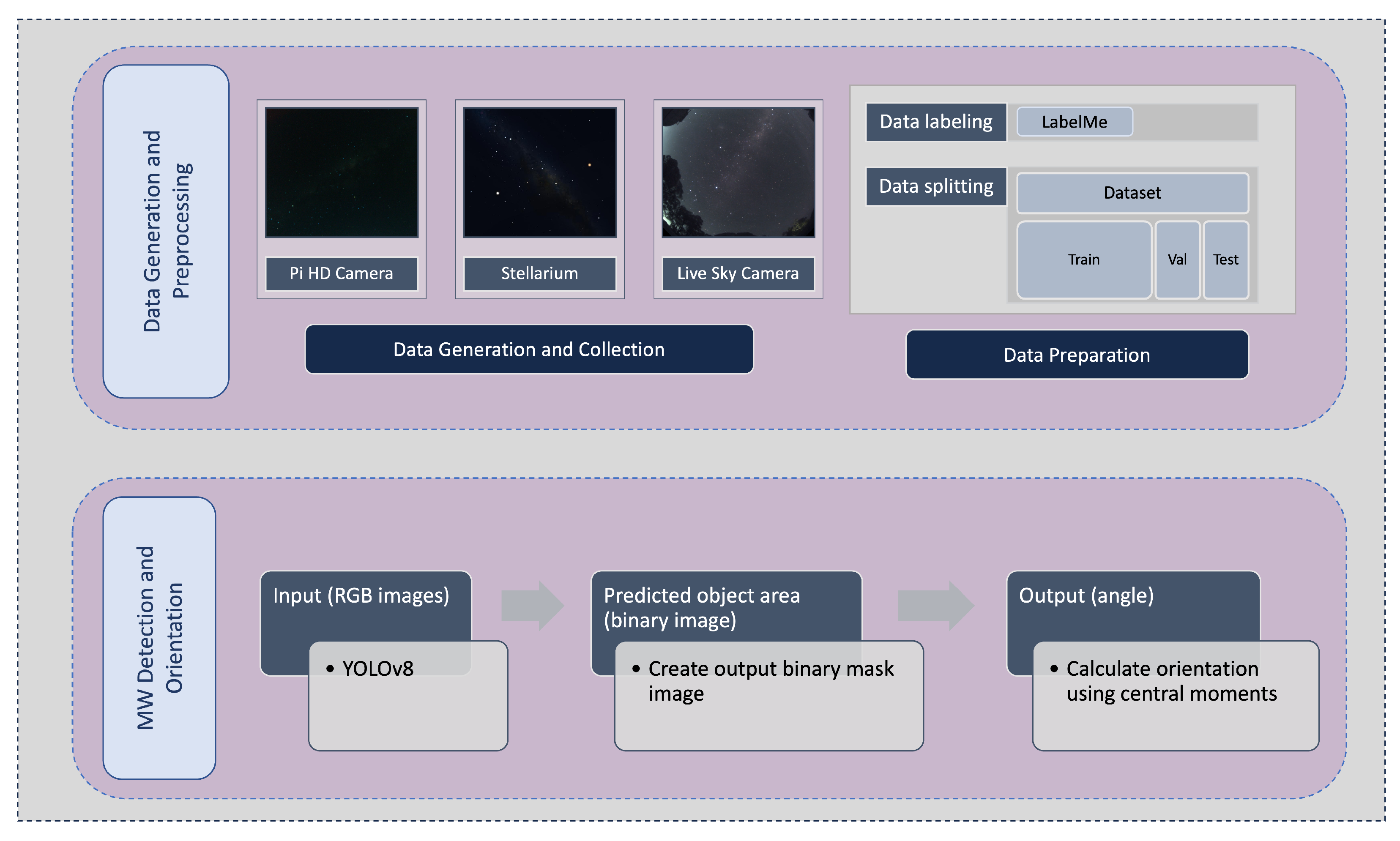 Biomimetics 09 00620 g004