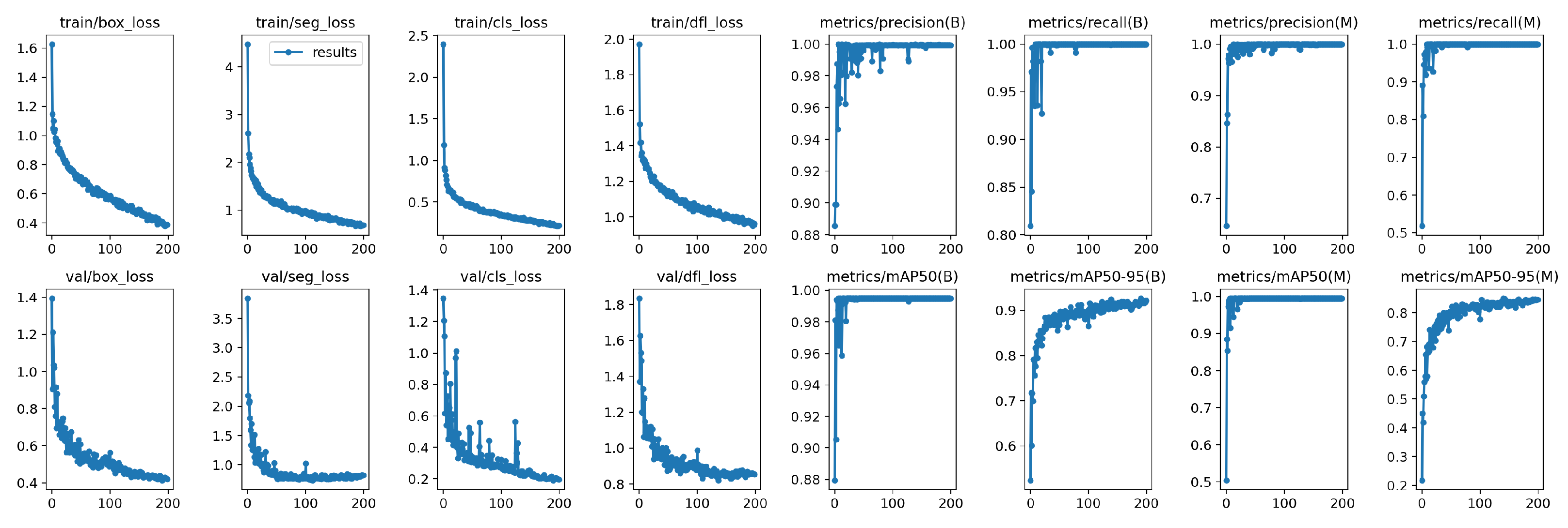 Biomimetics 09 00620 g010