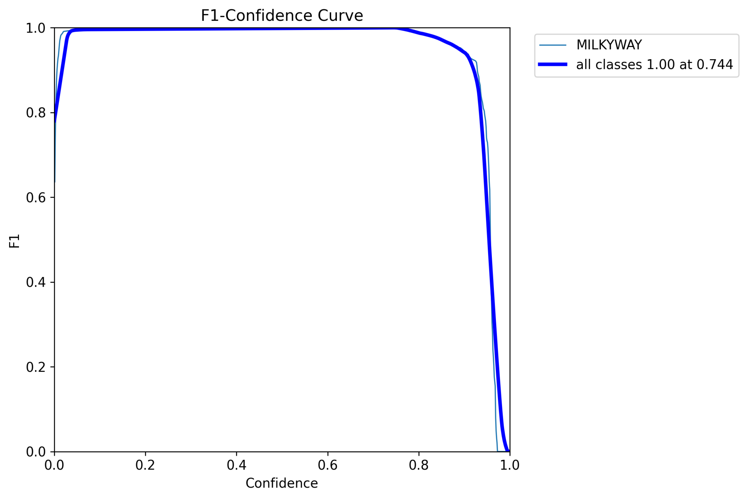 Biomimetics 09 00620 g011