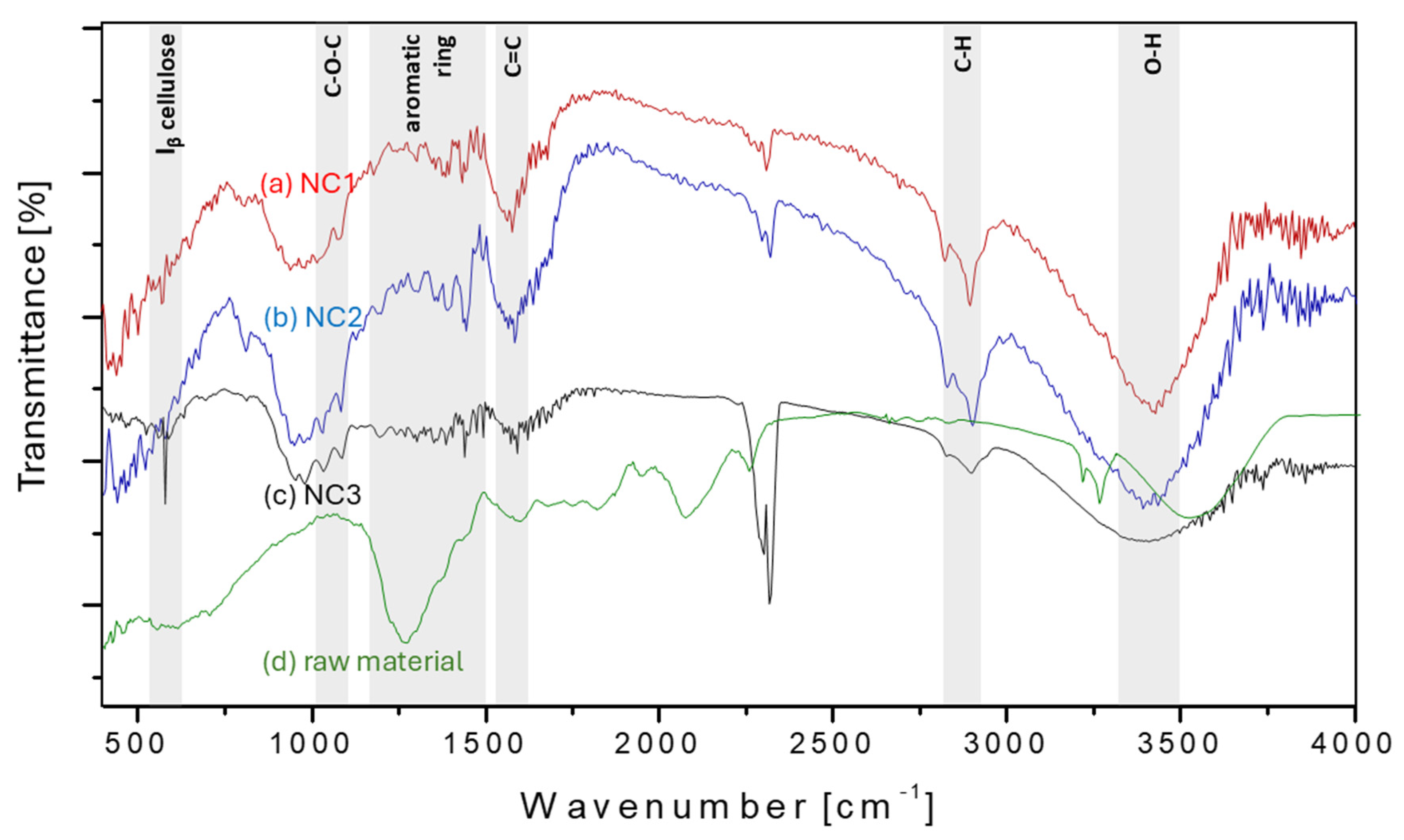 Biomimetics 09 00624 g004 Biomimetics 09 00624 g004